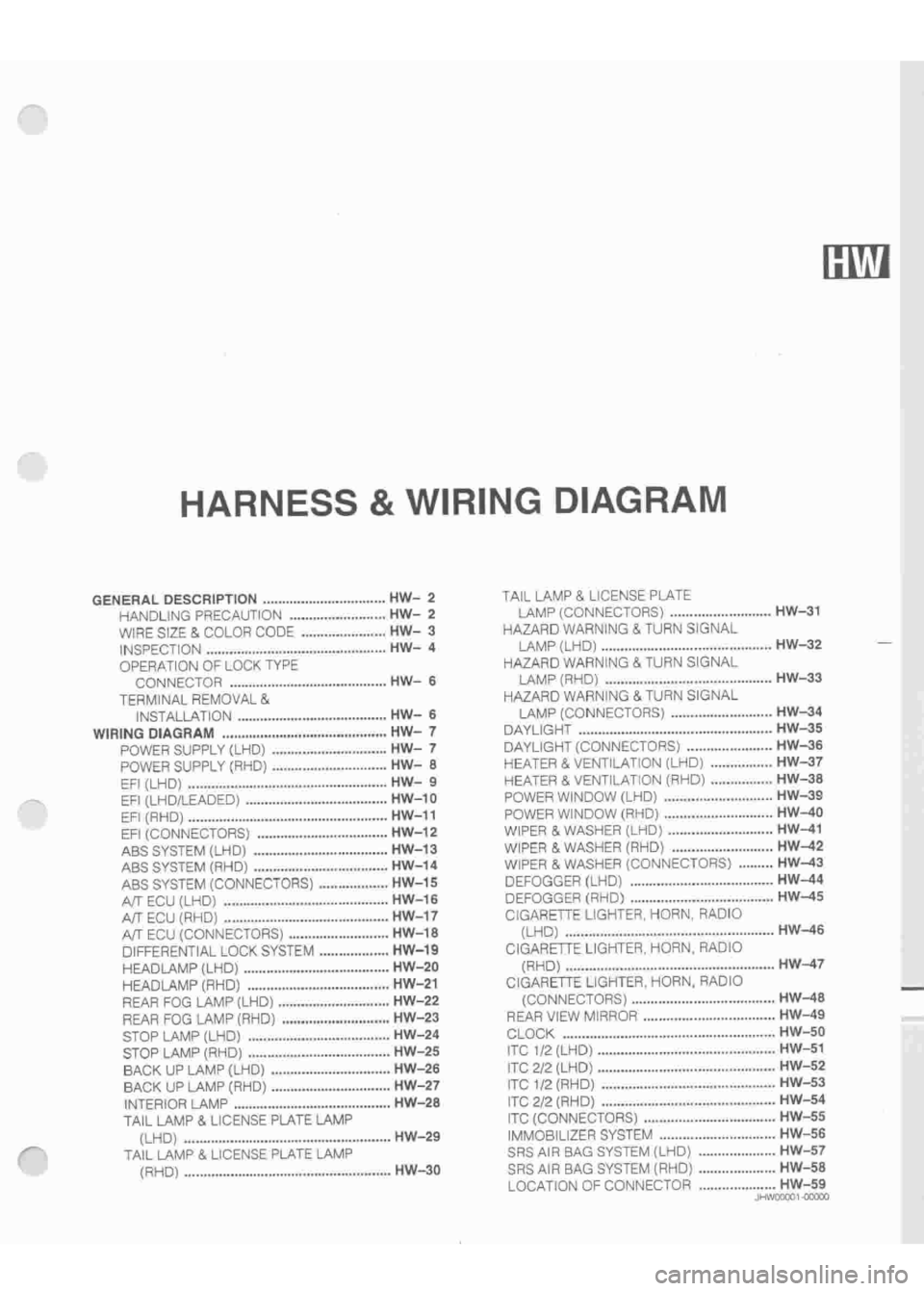 DAIHATSU TERIOS 2000 Service Repair Manual
www.WorkshopManuals.co.uk
Purchased from www.WorkshopManuals.co.uk DAIHATSU TERIOS 2000 Service Repair Manual
www.WorkshopManuals.co.uk
Purchased from www.WorkshopManuals.co.uk