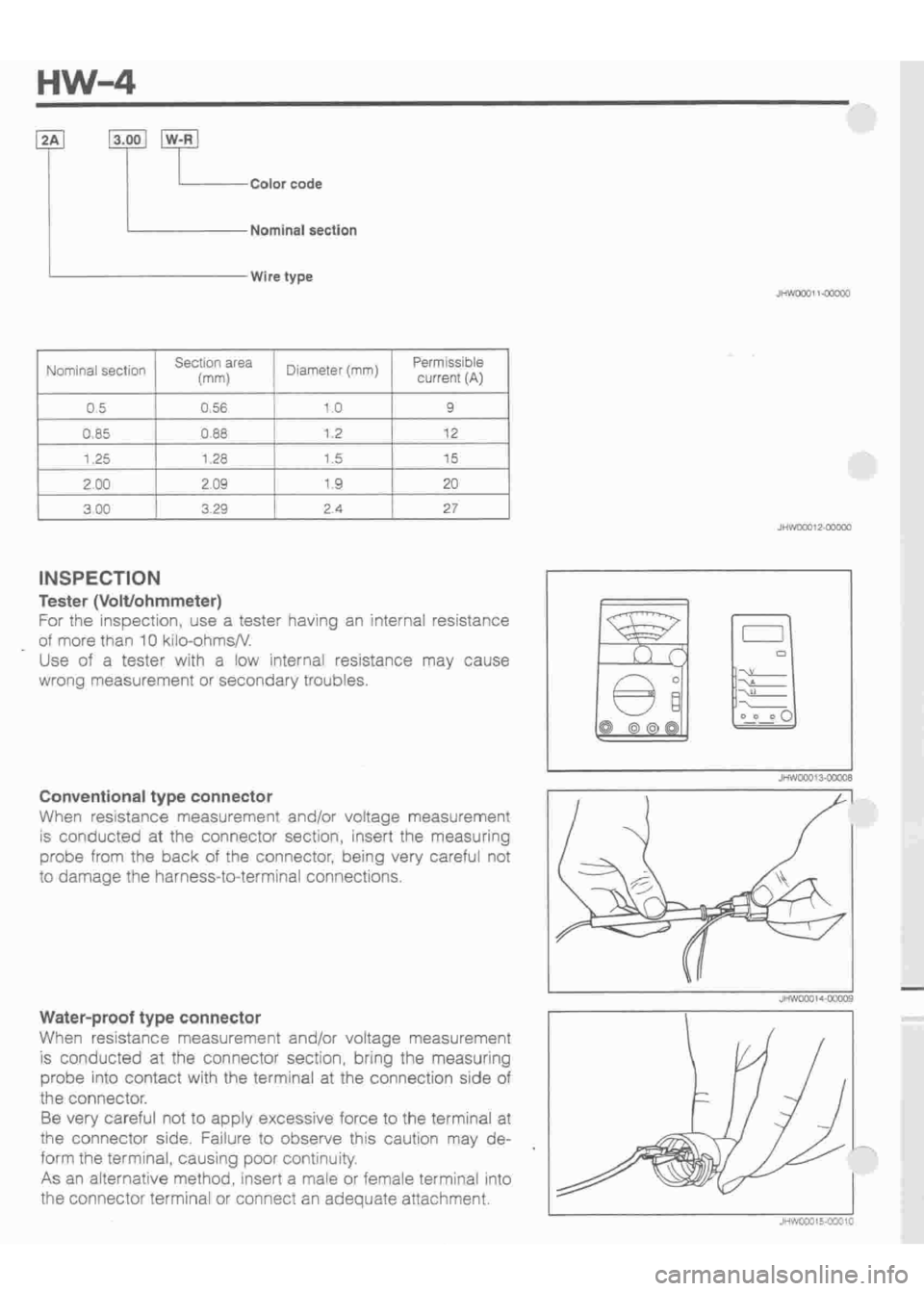 DAIHATSU TERIOS 2000 Service Repair Manual
www.WorkshopManuals.co.uk
Purchased from www.WorkshopManuals.co.uk DAIHATSU TERIOS 2000 Service Repair Manual
www.WorkshopManuals.co.uk
Purchased from www.WorkshopManuals.co.uk