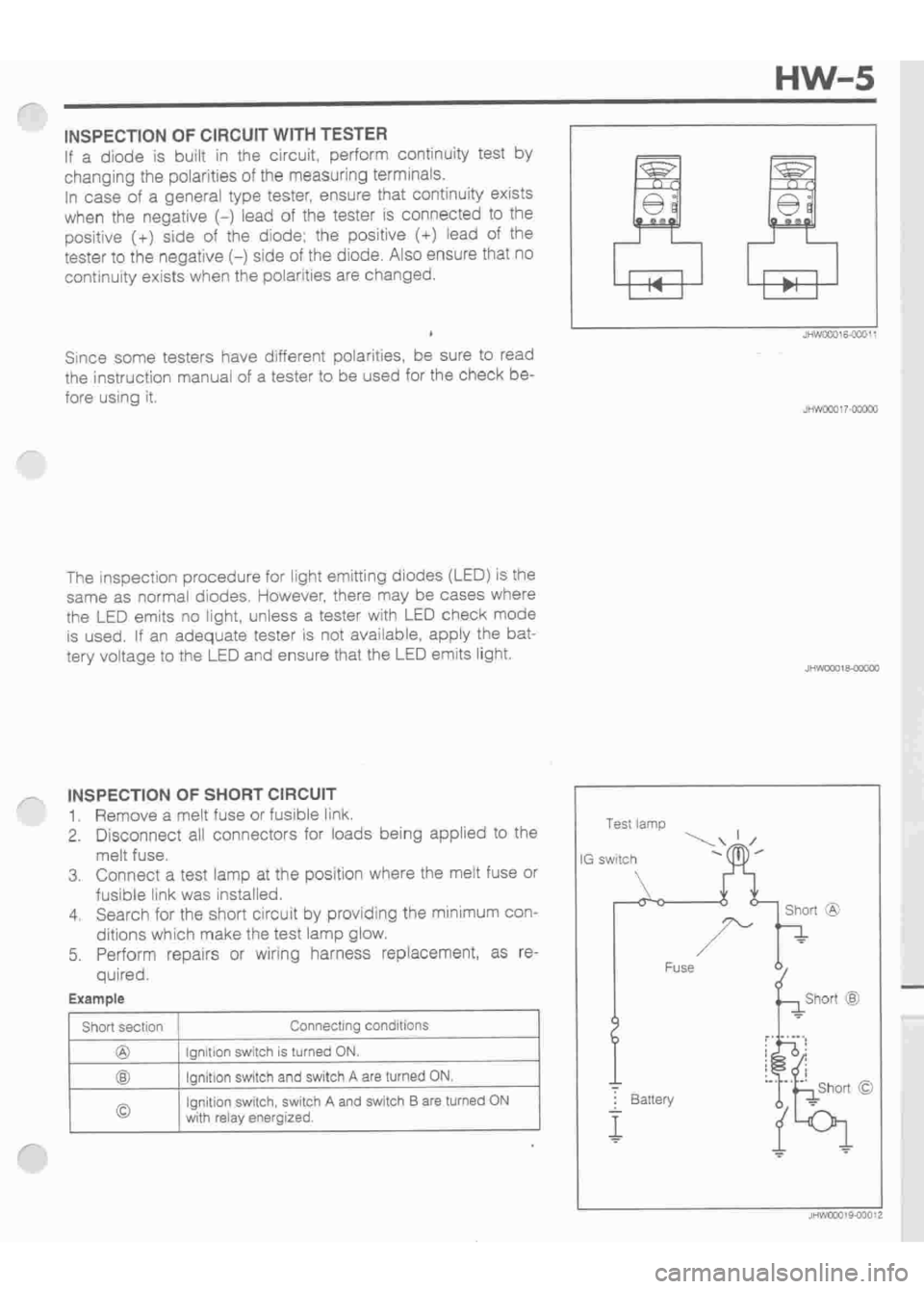 DAIHATSU TERIOS 2000 Service Repair Manual
www.WorkshopManuals.co.uk
Purchased from www.WorkshopManuals.co.uk DAIHATSU TERIOS 2000 Service Repair Manual
www.WorkshopManuals.co.uk
Purchased from www.WorkshopManuals.co.uk