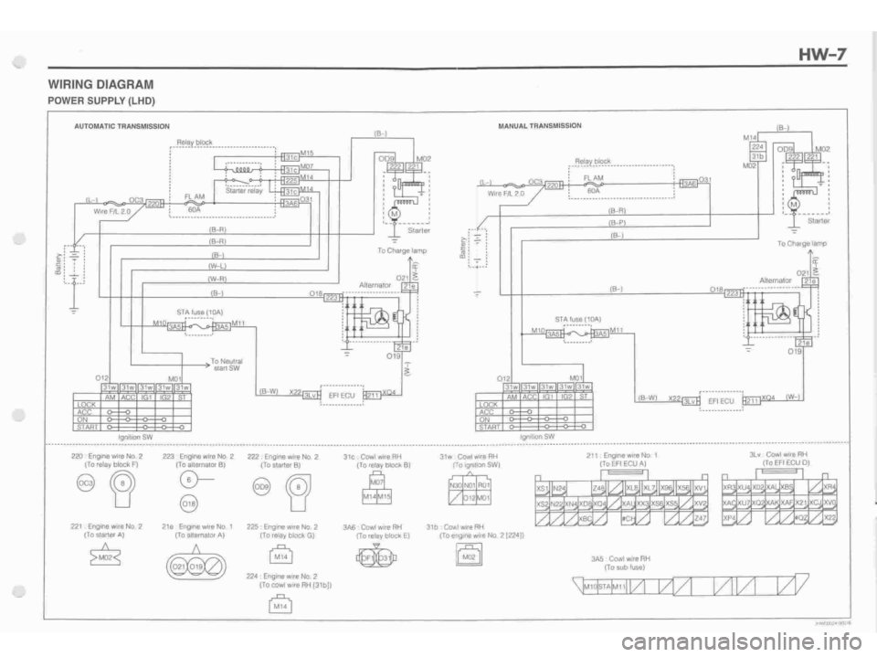 DAIHATSU TERIOS 2000 Service Repair Manual
www.WorkshopManuals.co.uk
Purchased from www.WorkshopManuals.co.uk DAIHATSU TERIOS 2000 Service Repair Manual
www.WorkshopManuals.co.uk
Purchased from www.WorkshopManuals.co.uk