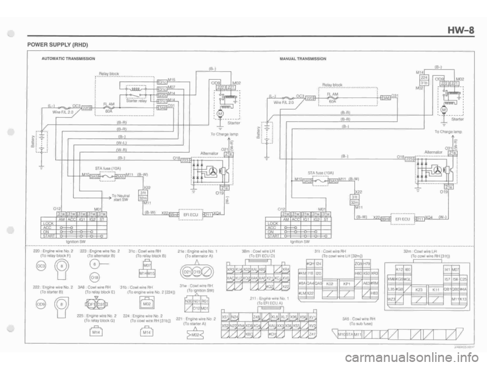 DAIHATSU TERIOS 2000 Service Repair Manual
www.WorkshopManuals.co.uk
Purchased from www.WorkshopManuals.co.uk DAIHATSU TERIOS 2000 Service Repair Manual
www.WorkshopManuals.co.uk
Purchased from www.WorkshopManuals.co.uk