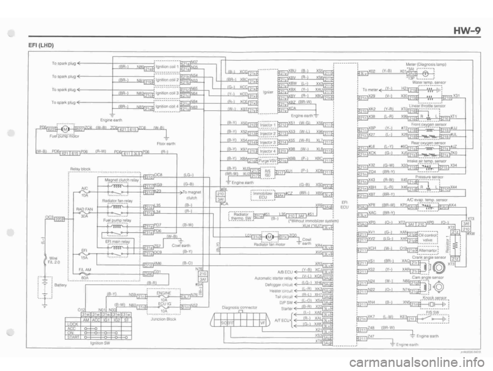 DAIHATSU TERIOS 2000 Service Repair Manual
www.WorkshopManuals.co.uk
Purchased from www.WorkshopManuals.co.uk DAIHATSU TERIOS 2000 Service Repair Manual
www.WorkshopManuals.co.uk
Purchased from www.WorkshopManuals.co.uk
