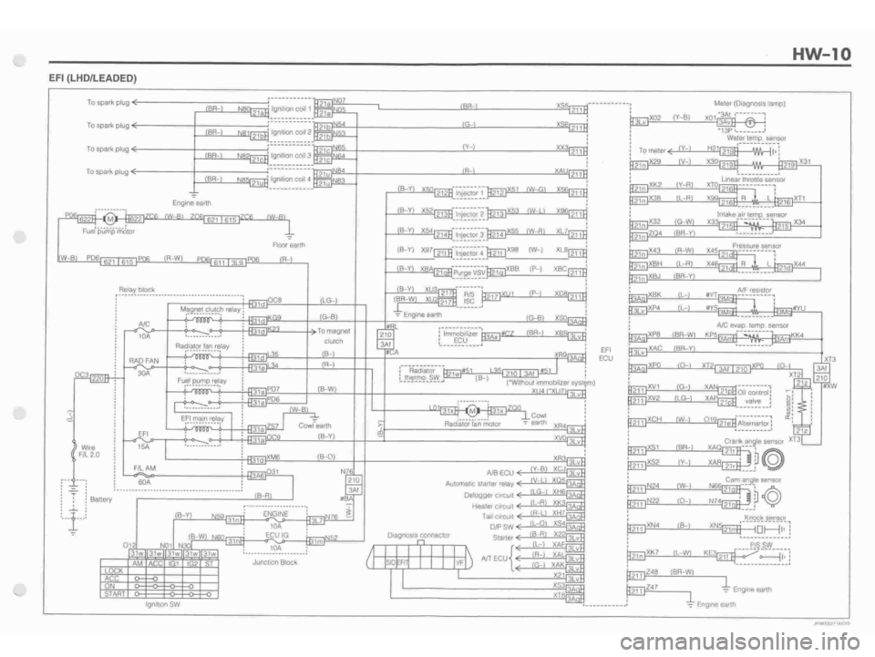 DAIHATSU TERIOS 2000 Service Repair Manual
www.WorkshopManuals.co.uk
Purchased from www.WorkshopManuals.co.uk DAIHATSU TERIOS 2000 Service Repair Manual
www.WorkshopManuals.co.uk
Purchased from www.WorkshopManuals.co.uk