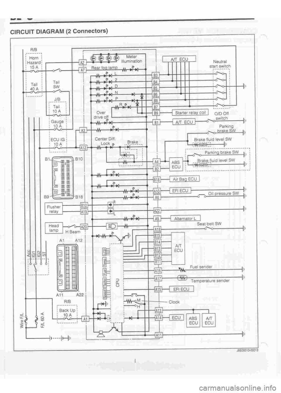 DAIHATSU TERIOS 2000 Service Workshop Manual
www.WorkshopManuals.co.uk
Purchased from www.WorkshopManuals.co.uk DAIHATSU TERIOS 2000 Service Workshop Manual
www.WorkshopManuals.co.uk
Purchased from www.WorkshopManuals.co.uk