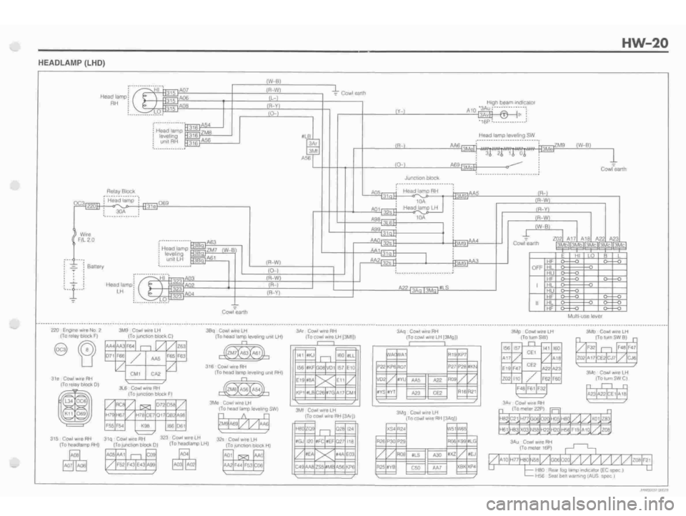DAIHATSU TERIOS 2000  Service Repair Manual 
 
www.WorkshopManuals.co.uk

 
Purchased from www.WorkshopManuals.co.uk 