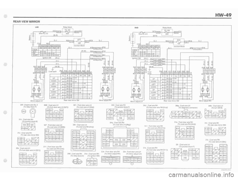 DAIHATSU TERIOS 2000 Service Repair Manual
www.WorkshopManuals.co.uk
Purchased from www.WorkshopManuals.co.uk DAIHATSU TERIOS 2000 Service Repair Manual
www.WorkshopManuals.co.uk
Purchased from www.WorkshopManuals.co.uk