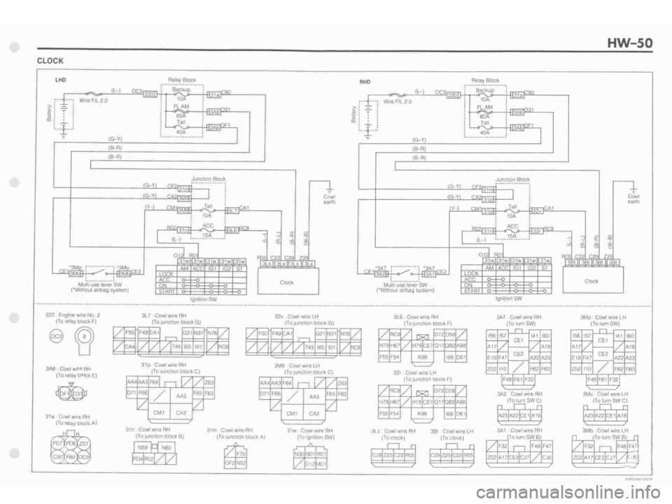DAIHATSU TERIOS 2000 Service Repair Manual
www.WorkshopManuals.co.uk
Purchased from www.WorkshopManuals.co.uk DAIHATSU TERIOS 2000 Service Repair Manual
www.WorkshopManuals.co.uk
Purchased from www.WorkshopManuals.co.uk