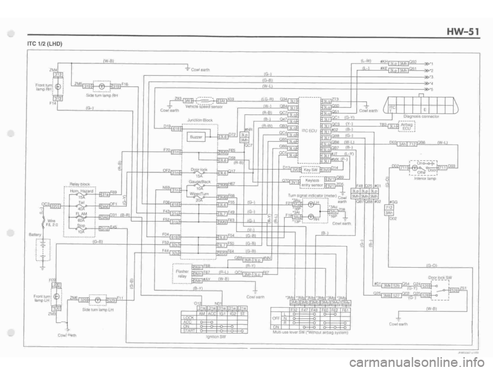 DAIHATSU TERIOS 2000 Service Repair Manual
www.WorkshopManuals.co.uk
Purchased from www.WorkshopManuals.co.uk DAIHATSU TERIOS 2000 Service Repair Manual
www.WorkshopManuals.co.uk
Purchased from www.WorkshopManuals.co.uk
