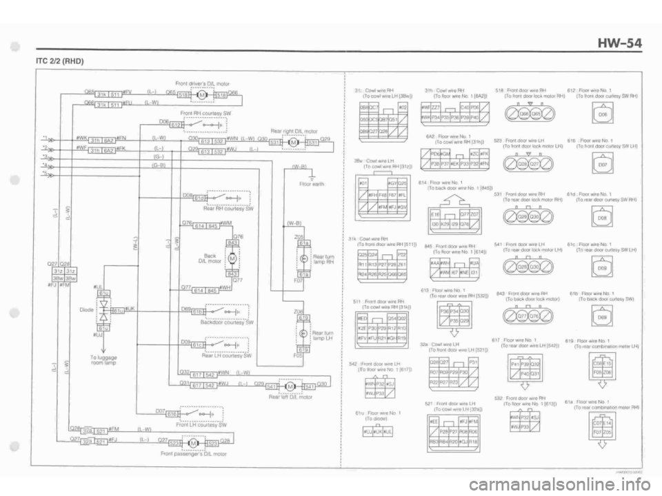 DAIHATSU TERIOS 2000 Service Repair Manual
www.WorkshopManuals.co.uk
Purchased from www.WorkshopManuals.co.uk DAIHATSU TERIOS 2000 Service Repair Manual
www.WorkshopManuals.co.uk
Purchased from www.WorkshopManuals.co.uk