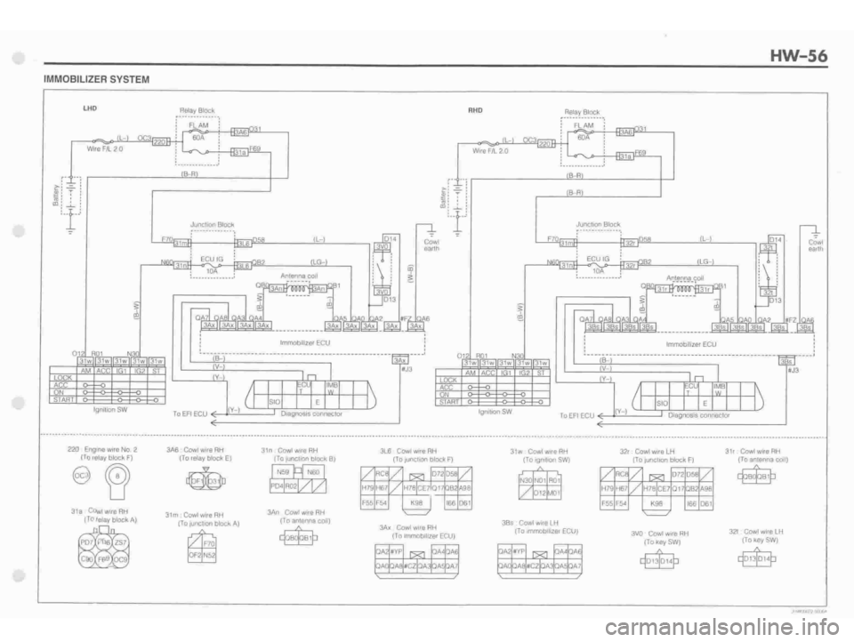 DAIHATSU TERIOS 2000 Service Repair Manual
www.WorkshopManuals.co.uk
Purchased from www.WorkshopManuals.co.uk DAIHATSU TERIOS 2000 Service Repair Manual
www.WorkshopManuals.co.uk
Purchased from www.WorkshopManuals.co.uk