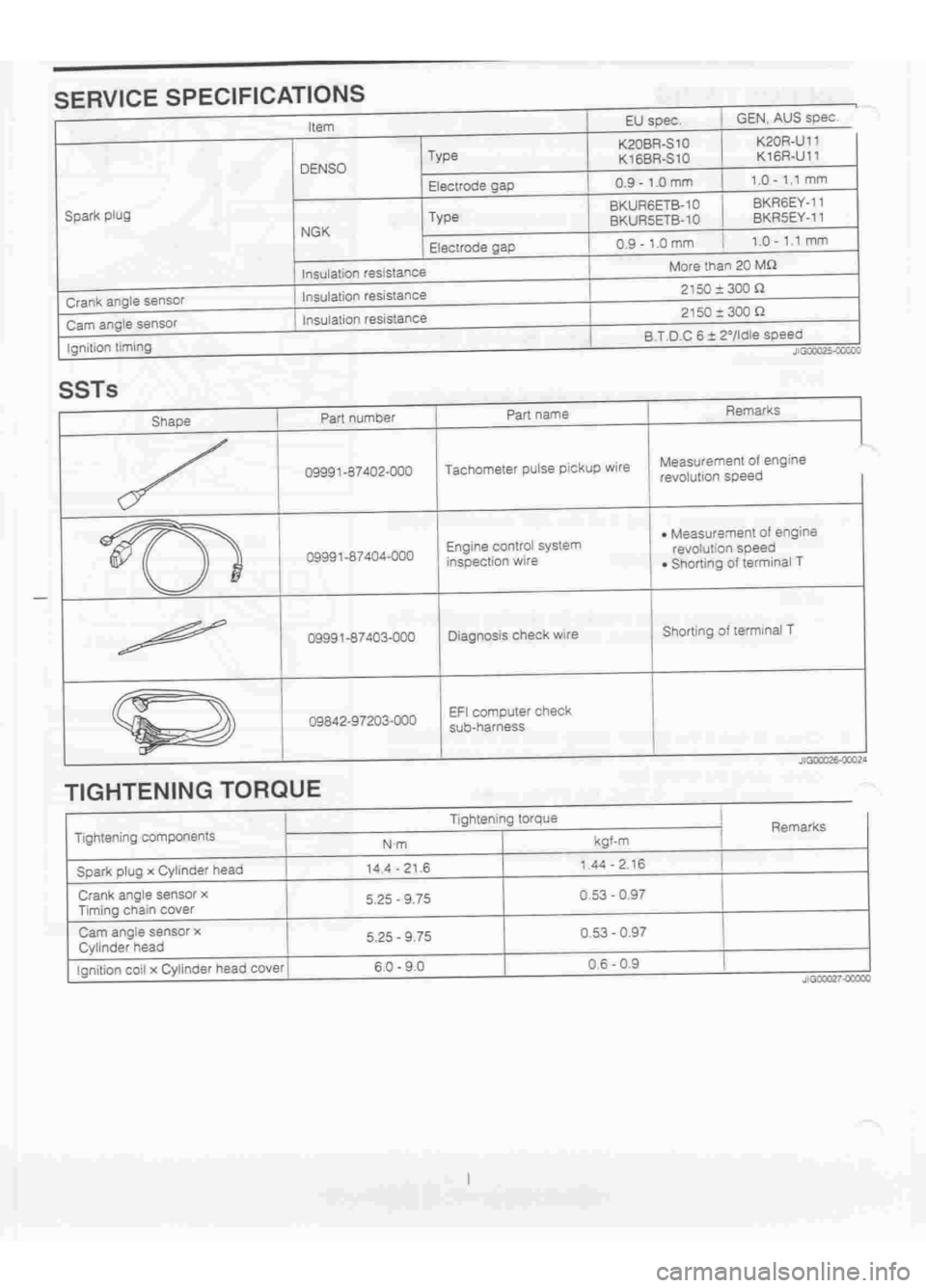 DAIHATSU TERIOS 2000 Service Repair Manual
www.WorkshopManuals.co.uk
Purchased from www.WorkshopManuals.co.uk DAIHATSU TERIOS 2000 Service Repair Manual
www.WorkshopManuals.co.uk
Purchased from www.WorkshopManuals.co.uk