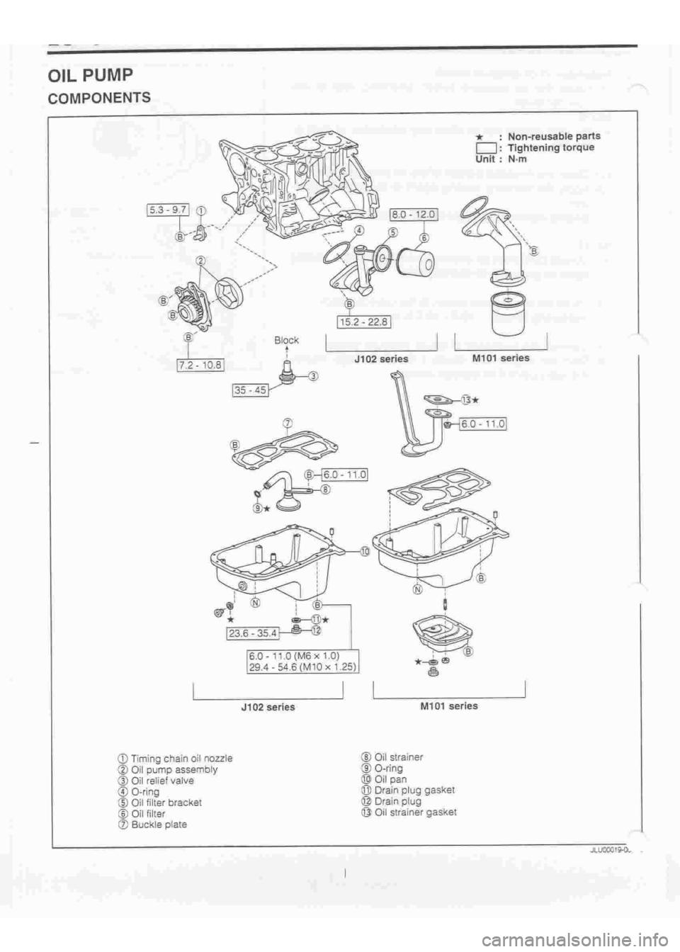 DAIHATSU TERIOS 2000 Service Repair Manual
www.WorkshopManuals.co.uk
Purchased from www.WorkshopManuals.co.uk DAIHATSU TERIOS 2000 Service Repair Manual
www.WorkshopManuals.co.uk
Purchased from www.WorkshopManuals.co.uk