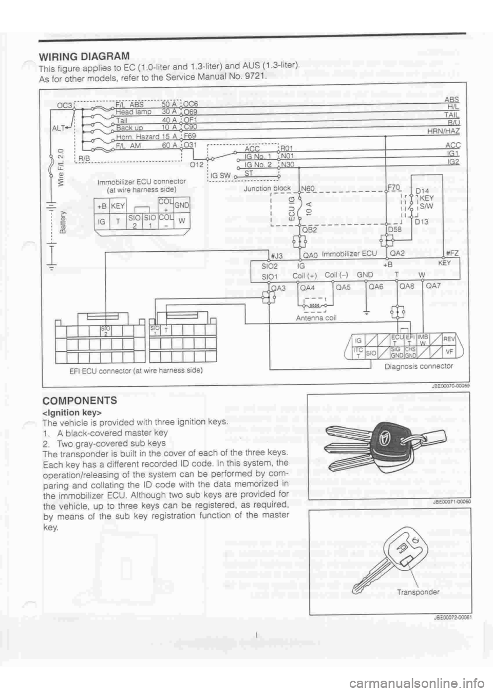DAIHATSU TERIOS 2000 Service Manual PDF
www.WorkshopManuals.co.uk
Purchased from www.WorkshopManuals.co.uk DAIHATSU TERIOS 2000 Service Manual PDF
www.WorkshopManuals.co.uk
Purchased from www.WorkshopManuals.co.uk
