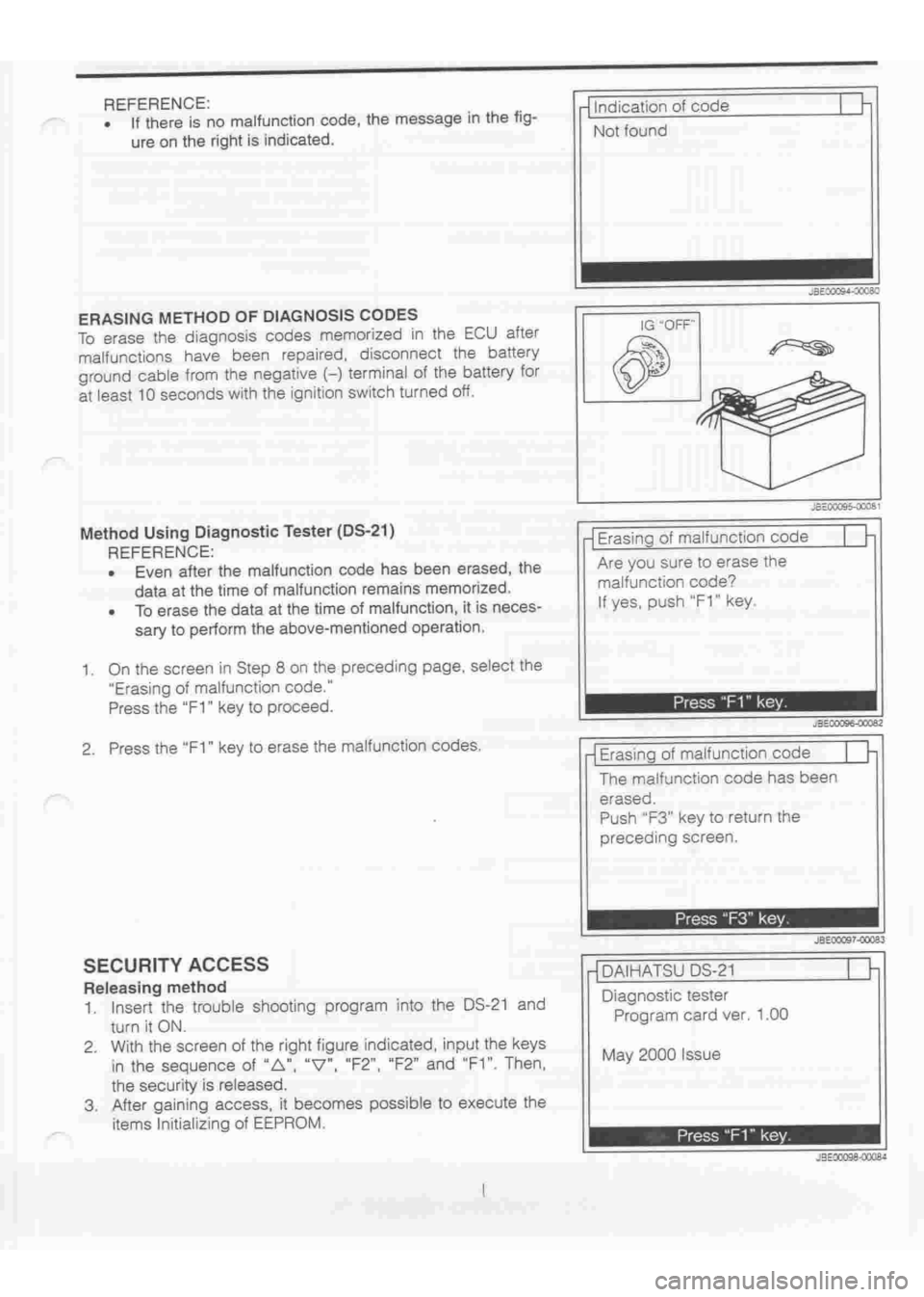 DAIHATSU TERIOS 2000 Service Manual PDF
www.WorkshopManuals.co.uk
Purchased from www.WorkshopManuals.co.uk DAIHATSU TERIOS 2000 Service Manual PDF
www.WorkshopManuals.co.uk
Purchased from www.WorkshopManuals.co.uk
