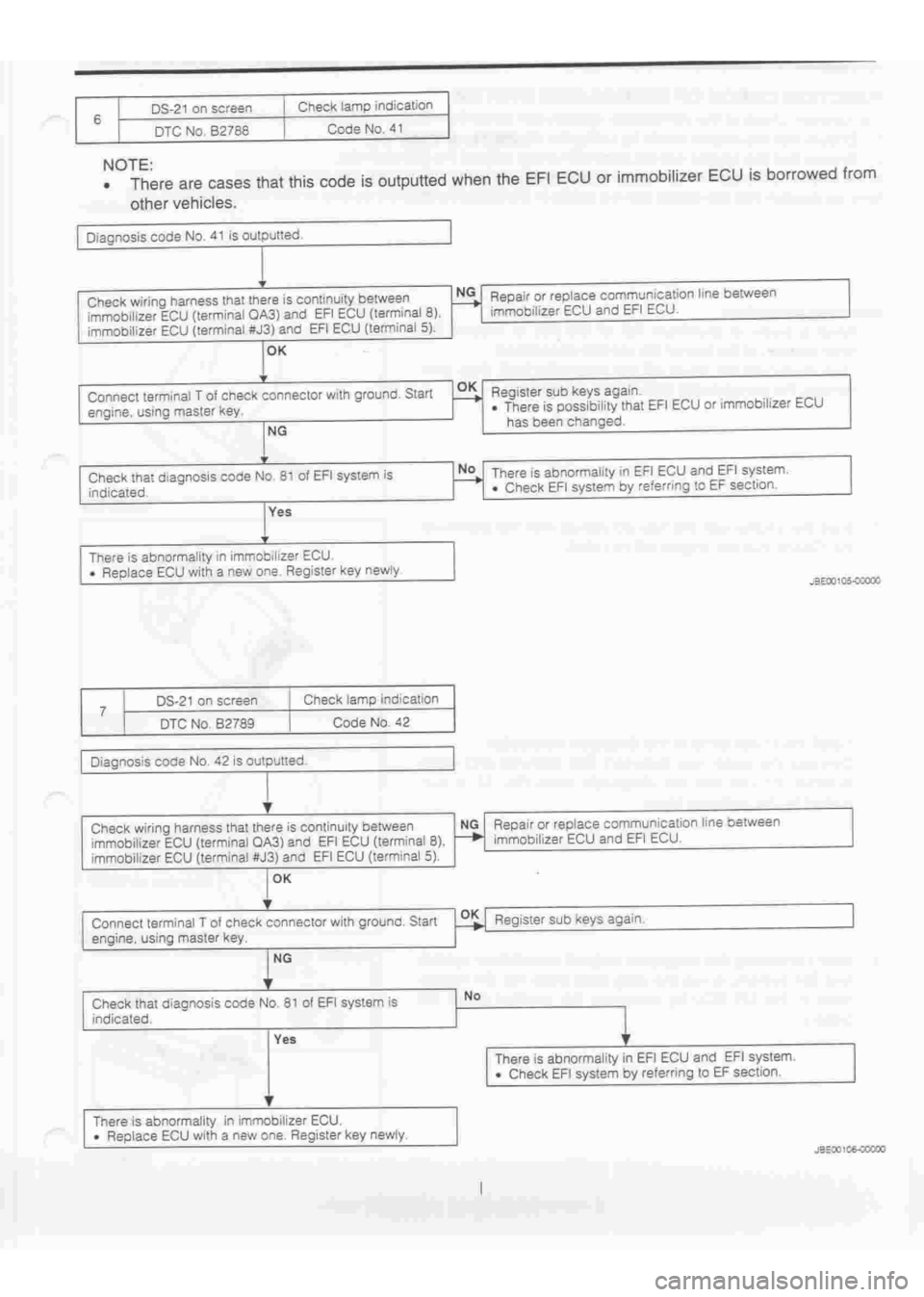 DAIHATSU TERIOS 2000 Service Manual Online
www.WorkshopManuals.co.uk
Purchased from www.WorkshopManuals.co.uk DAIHATSU TERIOS 2000 Service Manual Online
www.WorkshopManuals.co.uk
Purchased from www.WorkshopManuals.co.uk