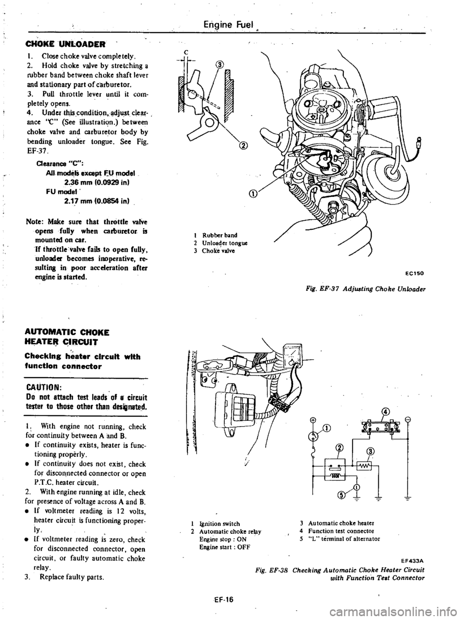 DATSUN 210 1979 Service Manual
CHOKEUNLOADER
I
Close
choke
valve
completely
2
Hold
choke
valve
by
stretching
a
rubber
band
between
choke
shaft
lever
and
stationary
part
of
carllUretor
3
Pull
throttle
lev DATSUN 210 1979 Service Manual
CHOKEUNLOADER
I
Close
choke
valve
completely
2
Hold
choke
valve
by
stretching
a
rubber
band
between
choke
shaft
lever
and
stationary
part
of
carllUretor
3
Pull
throttle
lev