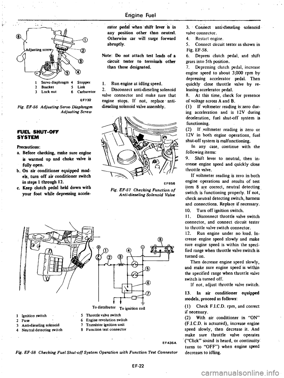 DATSUN 210 1979 Service Manual
1
Servo
diaphragm
4
Stopper
2
Bracket
5
Link
3
Lock
nut
6
Carburetor
EF732
Fig
EF
56
Adjusting
Seroo
Diaphragm
Adjwting
Screw
FUEL
SHUT
OFF
SYSTEM
Precautions
a
Before
c DATSUN 210 1979 Service Manual
1
Servo
diaphragm
4
Stopper
2
Bracket
5
Link
3
Lock
nut
6
Carburetor
EF732
Fig
EF
56
Adjusting
Seroo
Diaphragm
Adjwting
Screw
FUEL
SHUT
OFF
SYSTEM
Precautions
a
Before
c