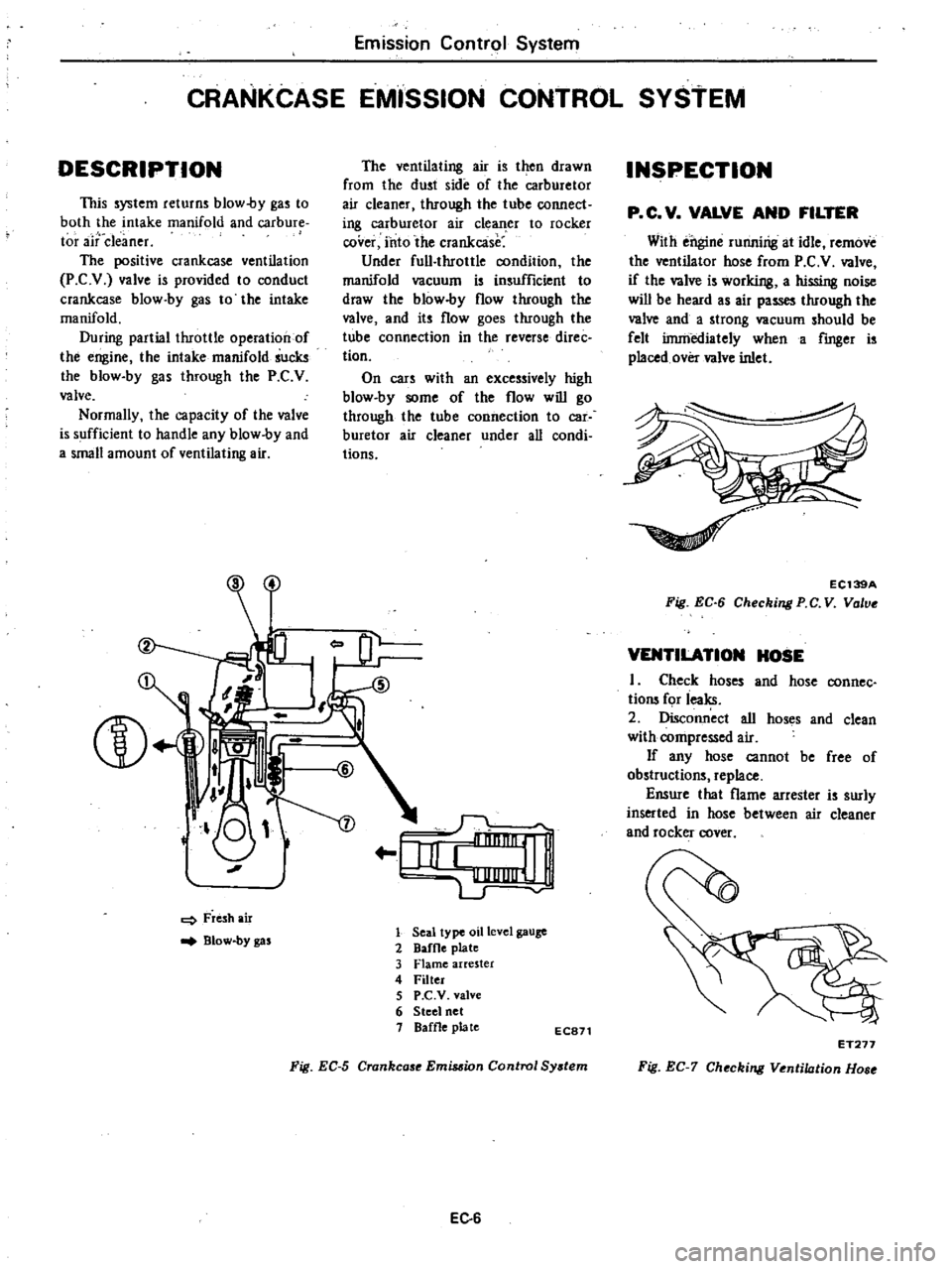 DATSUN 210 1979 Service Manual
Emission
Control
System
CRANKCASE
EMISSION
CONTROL
SYSTEM
DESCRIPTION
This
system
returns
blow
by
gas
to
both
the
intake
manifold
and
carbure
tor
aitdeaner
The
positive
crankc DATSUN 210 1979 Service Manual
Emission
Control
System
CRANKCASE
EMISSION
CONTROL
SYSTEM
DESCRIPTION
This
system
returns
blow
by
gas
to
both
the
intake
manifold
and
carbure
tor
aitdeaner
The
positive
crankc