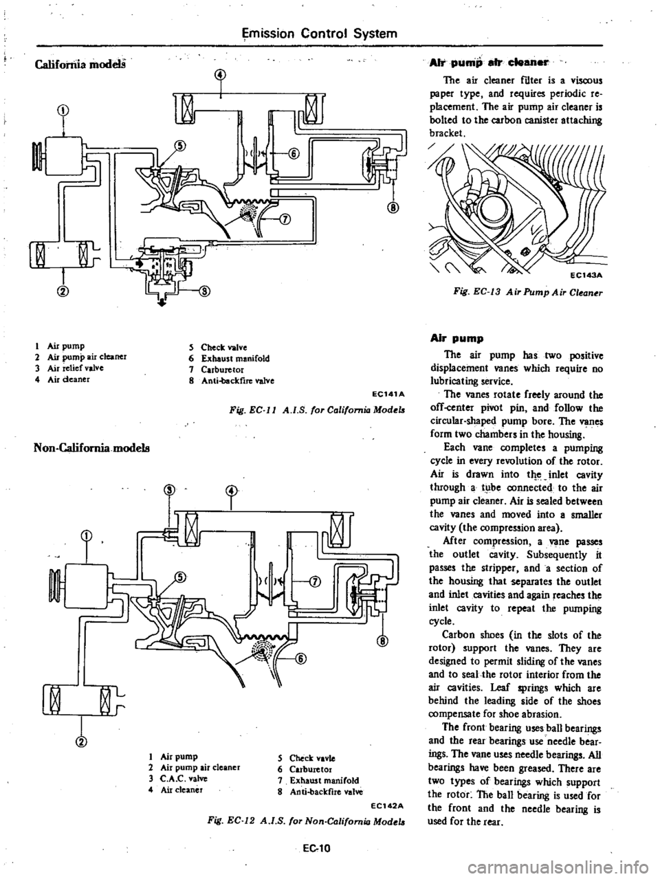 DATSUN 210 1979 Service Manual
California
modelS
D
I
n
rn
lrr
I
00
1
Air
pump
2
Air
pump
air
cleaner
3
Air
relief
valve
4
Air
deaner
Non
Califomiamodels
I
I
mission
Control
System
hi
T1rID
j
I
S
DATSUN 210 1979 Service Manual
California
modelS
D
I
n
rn
lrr
I
00
1
Air
pump
2
Air
pump
air
cleaner
3
Air
relief
valve
4
Air
deaner
Non
Califomiamodels
I
I
mission
Control
System
hi
T1rID
j
I
S