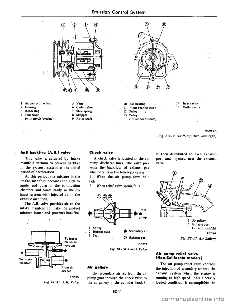 DATSUN 210 1979 Service Manual
Emission
Control
System
r
@
@
CD
L
I
1
Air
pump
drive
hub
5
V
ne
2
Housing
6
Carbon
shoe
3
Rotor
rins
7
Shoe
spri
ng
4
End
cover
8
Stripper
with
needle
bearing
9
DATSUN 210 1979 Service Manual
Emission
Control
System
r
@
@
CD
L
I
1
Air
pump
drive
hub
5
V
ne
2
Housing
6
Carbon
shoe
3
Rotor
rins
7
Shoe
spri
ng
4
End
cover
8
Stripper
with
needle
bearing
9