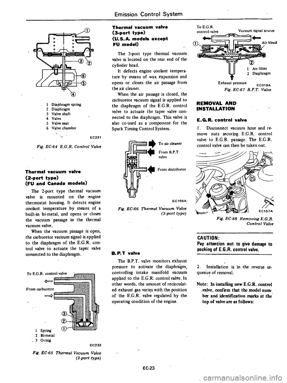 DATSUN 210 1979 Service Manual
1l
I
I
1J
1
Diaphragm
spring
2
Diapliragm
3
Valve
shaft
4
Valve
5
ValVe
seat
6
Valve
chamber
EC231
Fig
EC
64
E
G
R
Control
Value
Thermal
vacuum
valve
2
port
type
FU DATSUN 210 1979 Service Manual
1l
I
I
1J
1
Diaphragm
spring
2
Diapliragm
3
Valve
shaft
4
Valve
5
ValVe
seat
6
Valve
chamber
EC231
Fig
EC
64
E
G
R
Control
Value
Thermal
vacuum
valve
2
port
type
FU