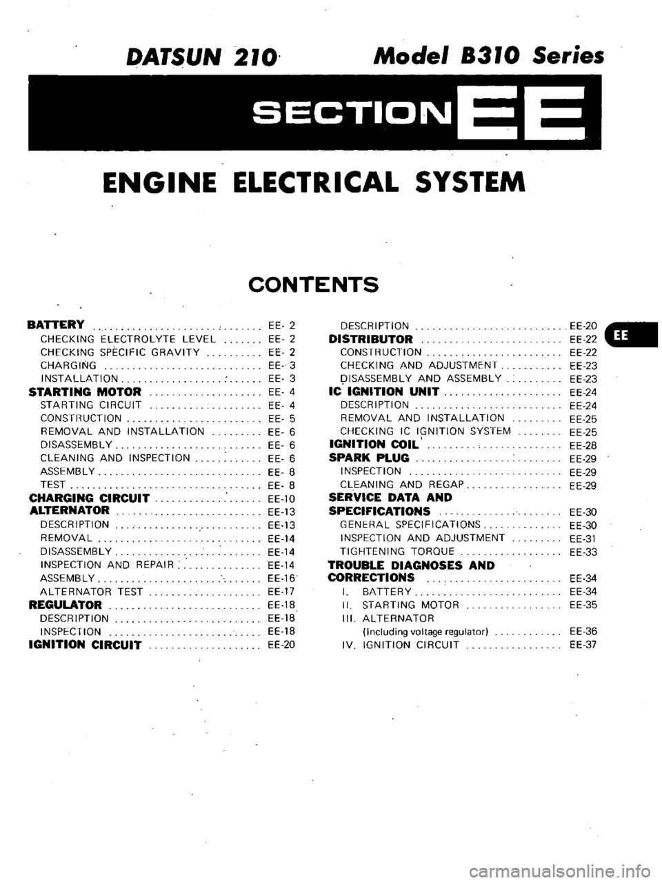 DATSUN 210 1979 Service Manual
DATSUN
210
Model
8310
Series
SECTIONEE
ENGINE
ELECTRICAL
SYSTEM
CONTENTS
BATTERY
CHECKING
ELECTROLYTE
LEVEL
CHECKING
SPECIFIC
GRAVITY
CHARGING
INSTALLATION
STARTING
MOTOR
STARTIN DATSUN 210 1979 Service Manual
DATSUN
210
Model
8310
Series
SECTIONEE
ENGINE
ELECTRICAL
SYSTEM
CONTENTS
BATTERY
CHECKING
ELECTROLYTE
LEVEL
CHECKING
SPECIFIC
GRAVITY
CHARGING
INSTALLATION
STARTING
MOTOR
STARTIN