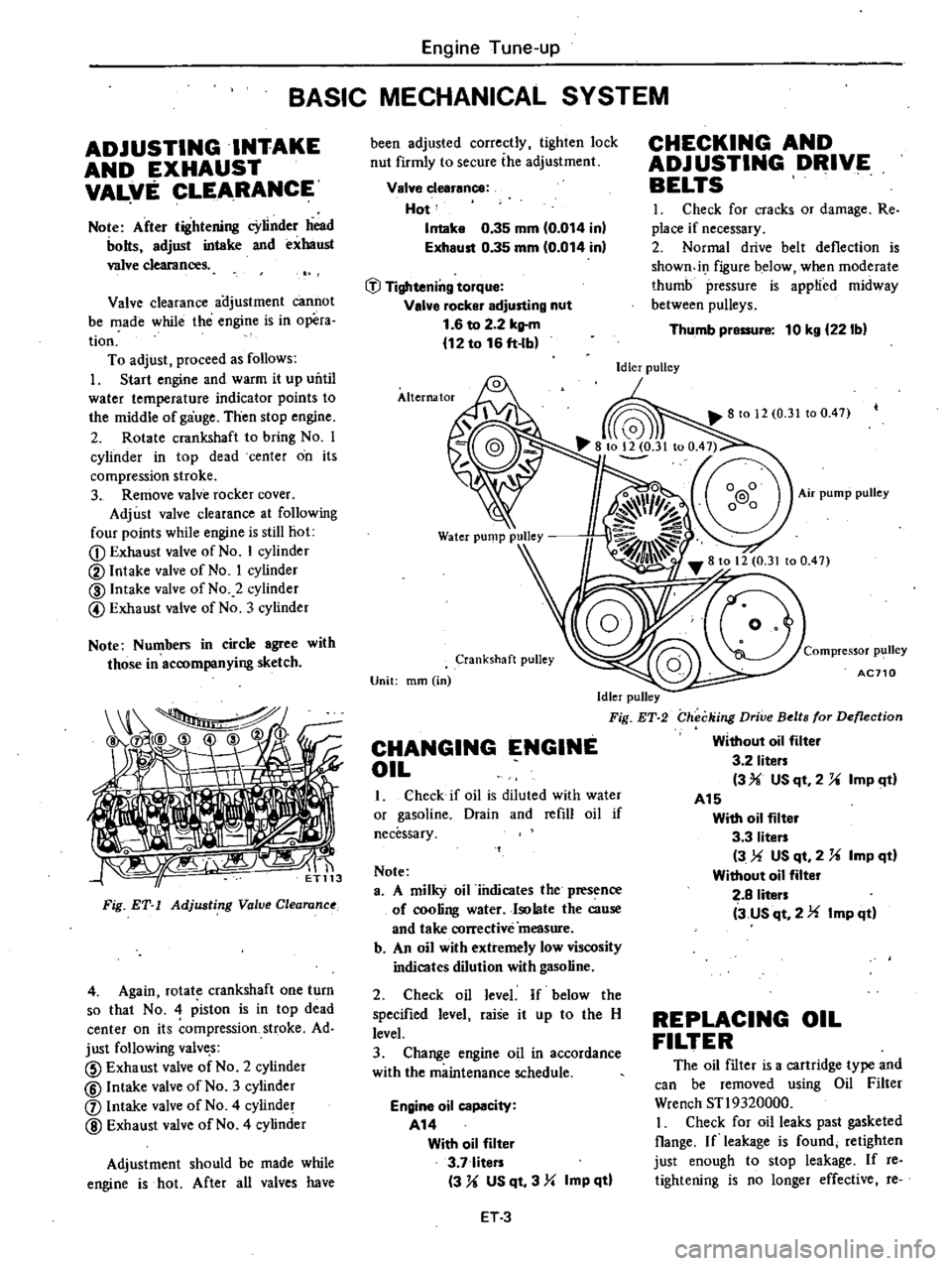 DATSUN 210 1979  Service Manual 
Engine 
Tune

up

BASIC 
MECHANICAL 
SYSTEM

ADJUSTING 
INTAKE

AND 
EXHAUST

VAL
fE 
CLEARANCE

Note 
After

tightening 
cYlinder 
head

bolts

adjust 
intake 
and 
exhaust

valve

clearances

Valve