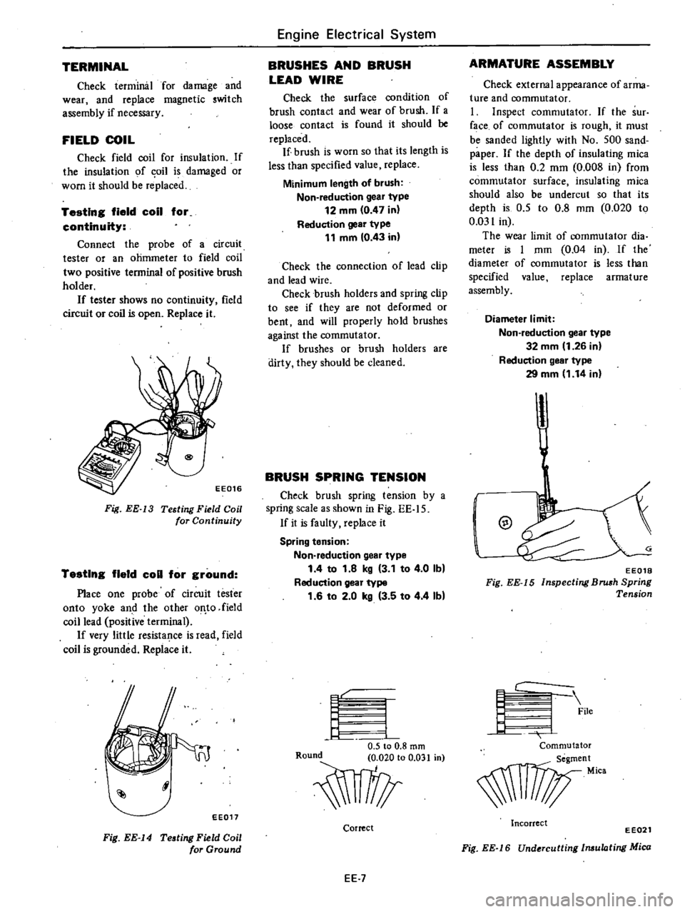 DATSUN 210 1979 Service Manual
TERMINAL
Check
terminal
for
damage
and
wear
and
replace
magnetic
switch
assembly
if
necessary
FIELD
COIL
Check
field
coil
for
insulation
If
the
insulation
of
oil
is
damaged DATSUN 210 1979 Service Manual
TERMINAL
Check
terminal
for
damage
and
wear
and
replace
magnetic
switch
assembly
if
necessary
FIELD
COIL
Check
field
coil
for
insulation
If
the
insulation
of
oil
is
damaged