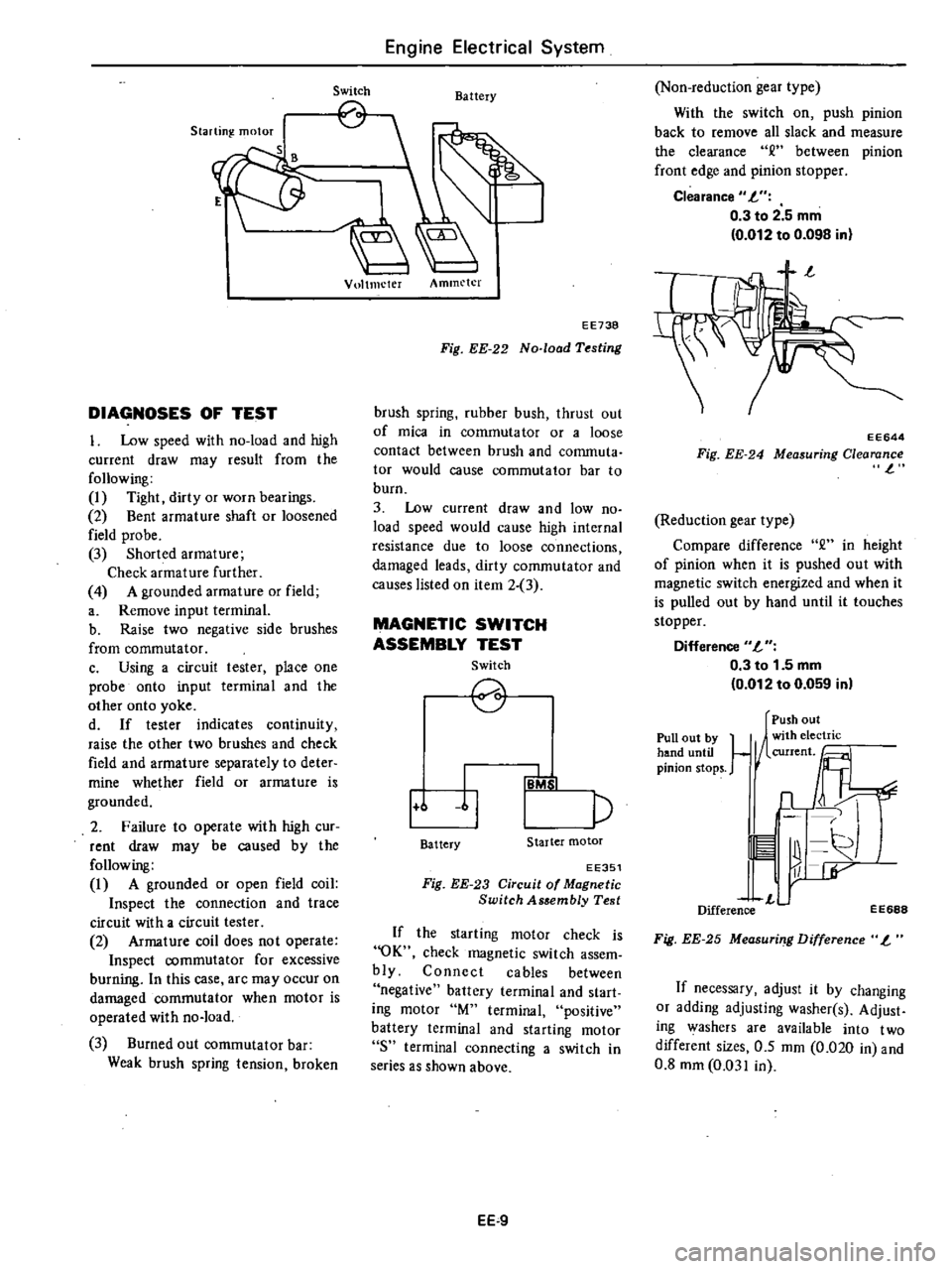 DATSUN 210 1979 User Guide
Starting
motor
S
DIAGNOSES
OF
TEST
I
Low
speed
with
no
load
and
high
current
draw
may
result
from
the
following
I
Tight
dirty
or
worn
bearings
2
Bent
armature
shaft
or
DATSUN 210 1979 User Guide
Starting
motor
S
DIAGNOSES
OF
TEST
I
Low
speed
with
no
load
and
high
current
draw
may
result
from
the
following
I
Tight
dirty
or
worn
bearings
2
Bent
armature
shaft
or