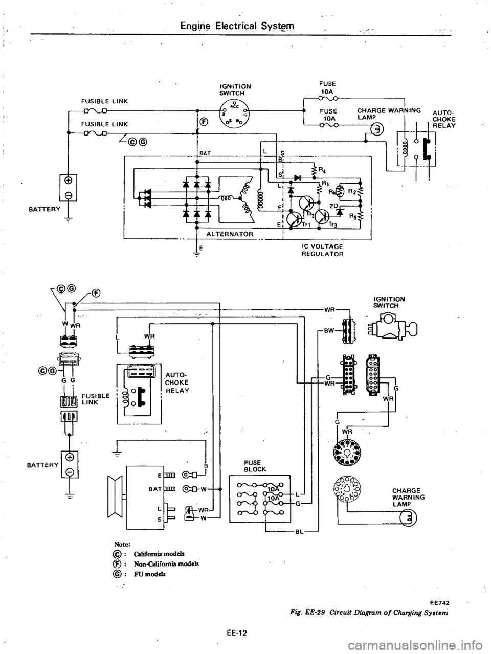 DATSUN 210 1979 Service Manual
FUSIBLE
LINK
FUSIBLE
LINK
f
BATTERY
@@
V
R
@@
G
G
FUSleLE
ImrnI
LI
NK
MTI
I
En
g
n
l
Electrical
Syst
lOl
IGNITION
SWITCH
FUSE
lOA
o
v
FUSE
lOA
C
V
L@@
BAT
f
L
S
BI
DATSUN 210 1979 Service Manual
FUSIBLE
LINK
FUSIBLE
LINK
f
BATTERY
@@
V
R
@@
G
G
FUSleLE
ImrnI
LI
NK
MTI
I
En
g
n
l
Electrical
Syst
lOl
IGNITION
SWITCH
FUSE
lOA
o
v
FUSE
lOA
C
V
L@@
BAT
f
L
S
BI