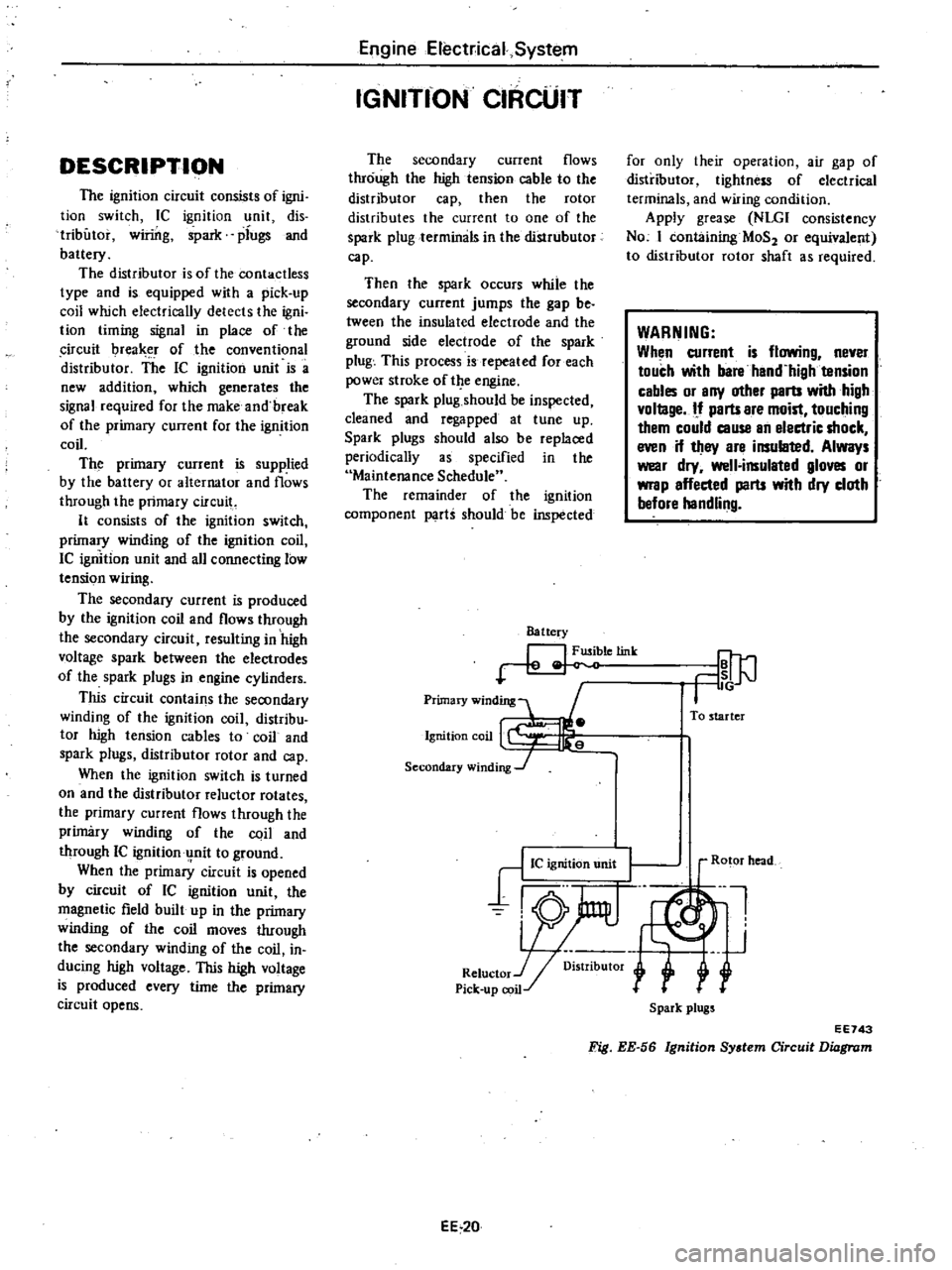 DATSUN 210 1979  Service Manual 
DESCRIPTION

The

ignition 
circuit 
consists

of

igni

tion

switch 
Ie

ignition 
unit 
dis

tributor

winng

ipark 
plugs 
and

battery

The

distributor 
is

of 
the

contactless

type 
and 
is
