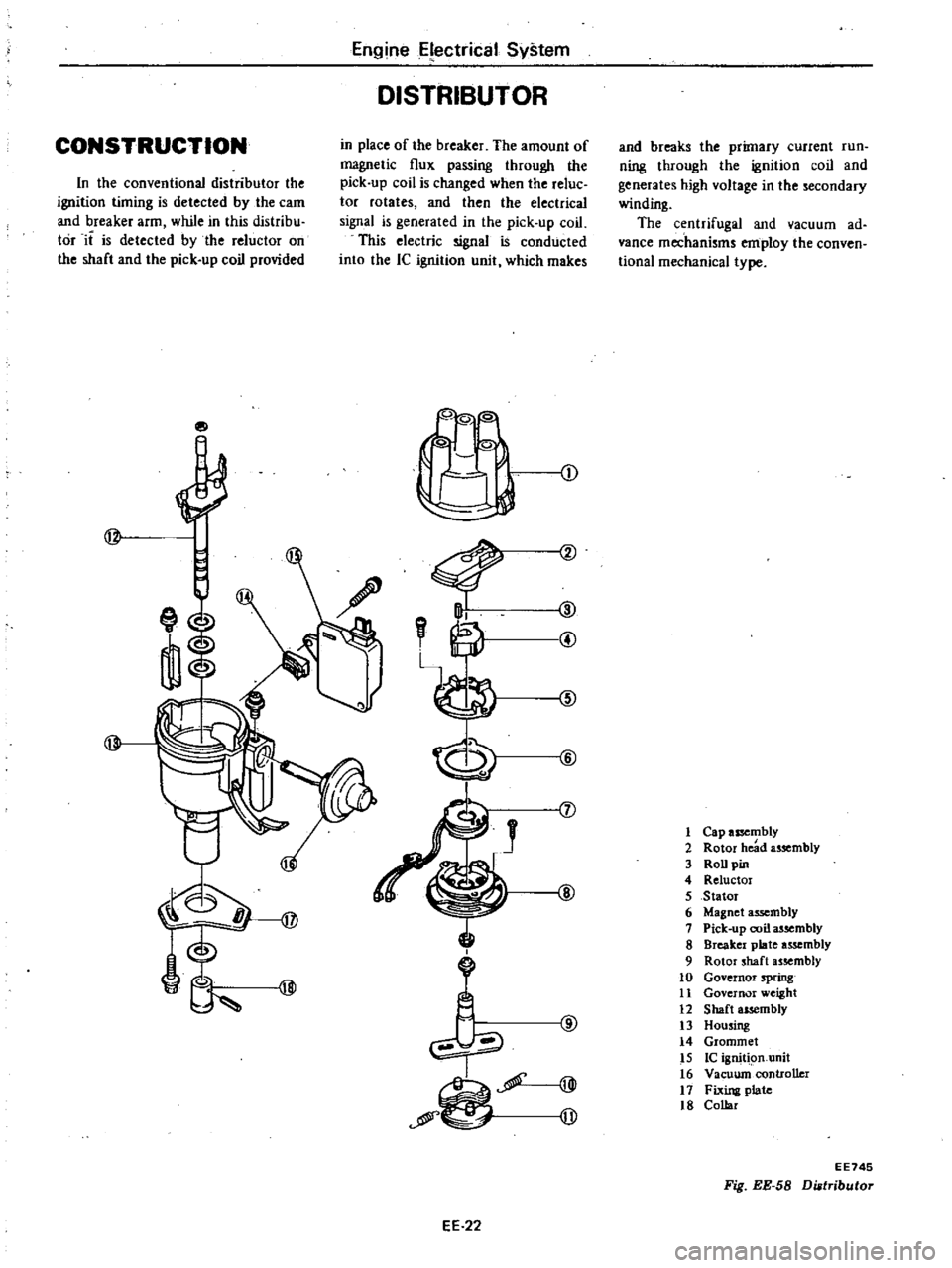 DATSUN 210 1979 Service Manual
Engine
E
ectrical
System
DISTRIBUTOR
CONSTRUCTION
in
place
of
the
breaker
The
amount
of
magnetic
flux
passing
through
the
pick
up
coil
is
changed
when
the
reluc
tor
rotate DATSUN 210 1979 Service Manual
Engine
E
ectrical
System
DISTRIBUTOR
CONSTRUCTION
in
place
of
the
breaker
The
amount
of
magnetic
flux
passing
through
the
pick
up
coil
is
changed
when
the
reluc
tor
rotate