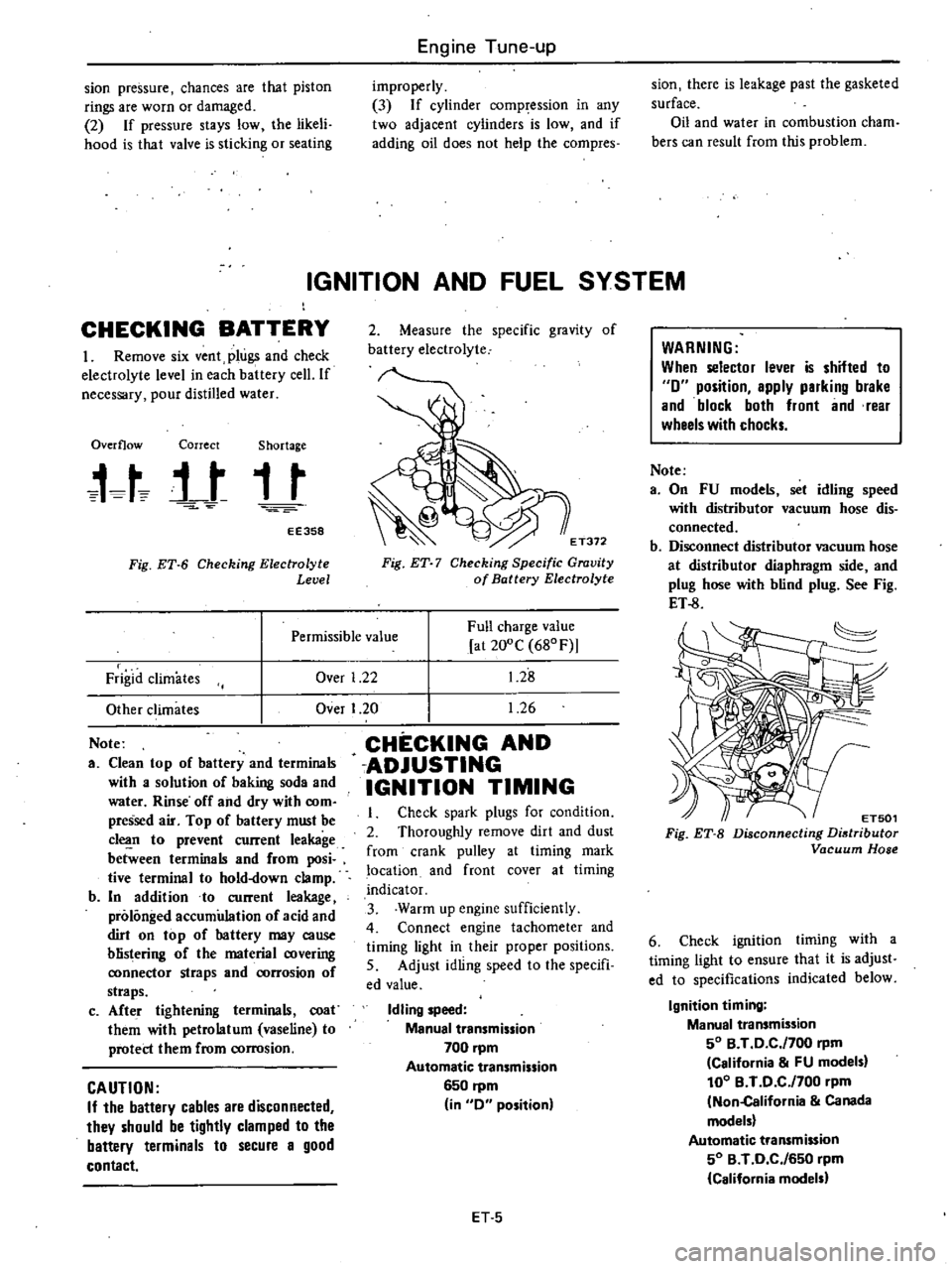 DATSUN 210 1979 User Guide 
sion

pressure 
chances 
are

that

piston

rings 
are

worn 
or 
damaged

2

If

pressure 
stays 
low

the 
likeli

hood 
is 
that 
valve 
is

sticking 
or

seating 
Engine 
Tune

up

improperly

3
