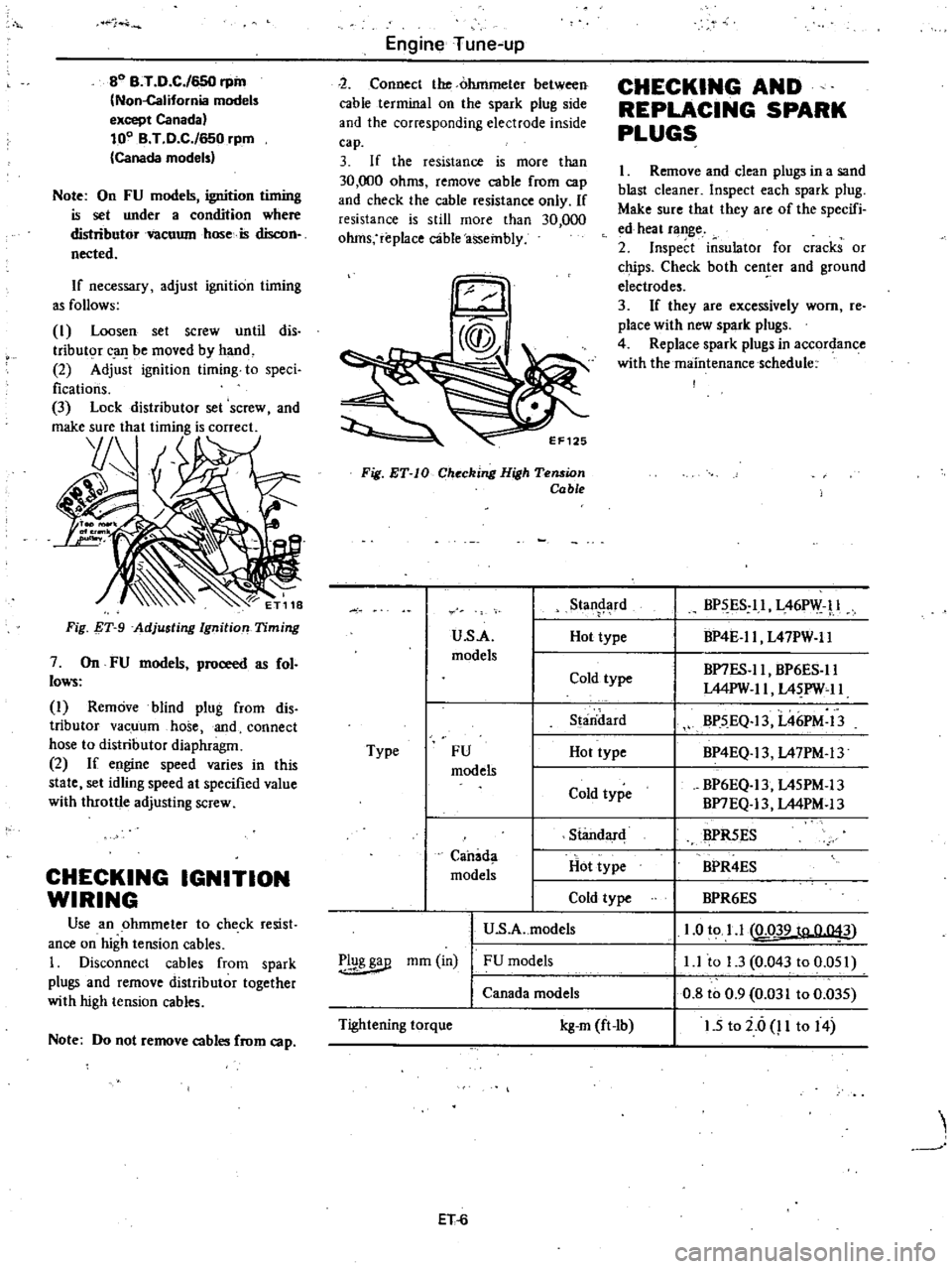 DATSUN 210 1979  Service Manual 
SO

B 
T

D 
C
l650

rpm

Non
California 
models

except 
Canada

100 
B 
T 
D 
C 
650

rpm

Canada 
models

Note 
On 
FU 
models

ignition 
timing

is 
set 
under

a 
condition

where

distributor 
