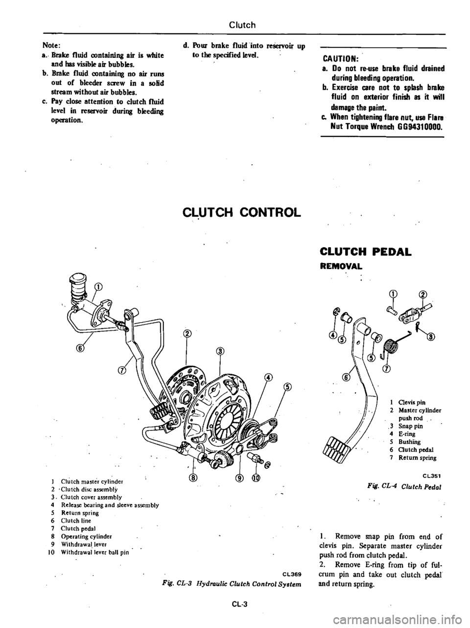 DATSUN 210 1979  Service Manual 
Note

a 
Brake 
fluid

conlaining 
air 
is

white

and 
has

visible 
air 
bubbles

b

Brake 
fluid

containing 
no 
air

runs

out

of 
bleeder 
screw 
in 
a 
1lO6d

stream 
without 
air

bubbles

c