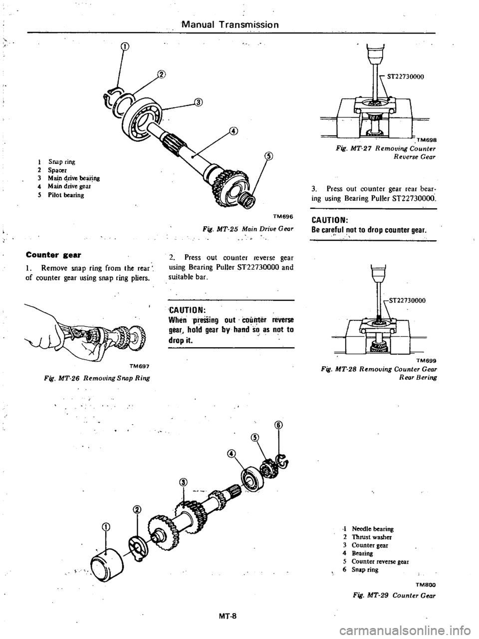 DATSUN 210 1979 Service Manual
Manual
Transmission
1
Snap
ring
2
Spacer
3
MaiJl4rive
be
ng
4
Main
drive
gear
5
Pilot
bearing
TM696
Fig
MT
25
Main
Drive
Gear
Counter
gear
1
Remove
snap
ring
from
the
DATSUN 210 1979 Service Manual
Manual
Transmission
1
Snap
ring
2
Spacer
3
MaiJl4rive
be
ng
4
Main
drive
gear
5
Pilot
bearing
TM696
Fig
MT
25
Main
Drive
Gear
Counter
gear
1
Remove
snap
ring
from
the