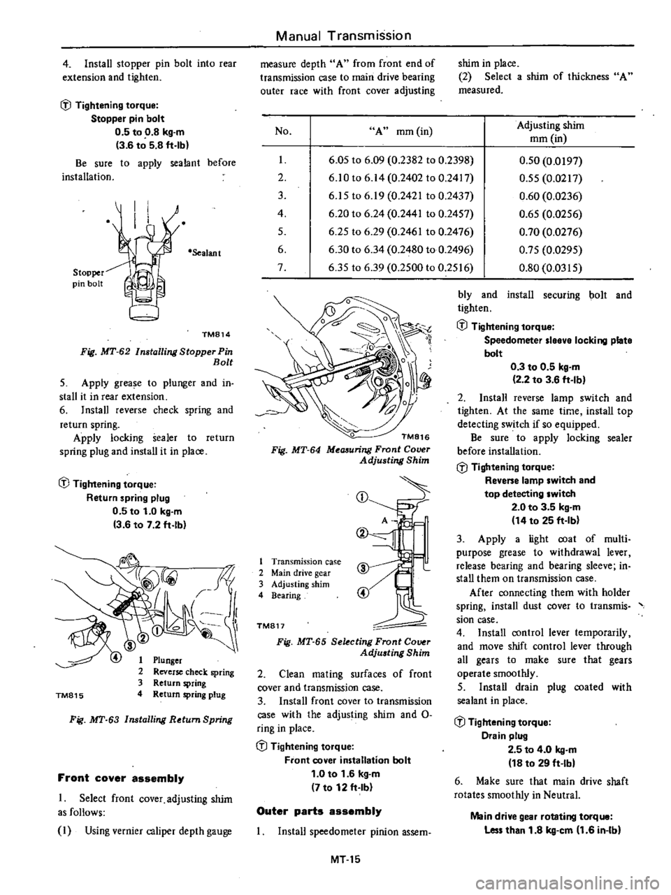 DATSUN 210 1979 Service Manual
4
Install
stopper
pin
bolt
into
rear
extension
and
tighten
l
J
Tightening
torque
Stopper
pin
bolt
0
5
to
0
8
kg
m
3
6
to
5
8
ft
lb
Be
sure
to
apply
sealant
before
DATSUN 210 1979 Service Manual
4
Install
stopper
pin
bolt
into
rear
extension
and
tighten
l
J
Tightening
torque
Stopper
pin
bolt
0
5
to
0
8
kg
m
3
6
to
5
8
ft
lb
Be
sure
to
apply
sealant
before