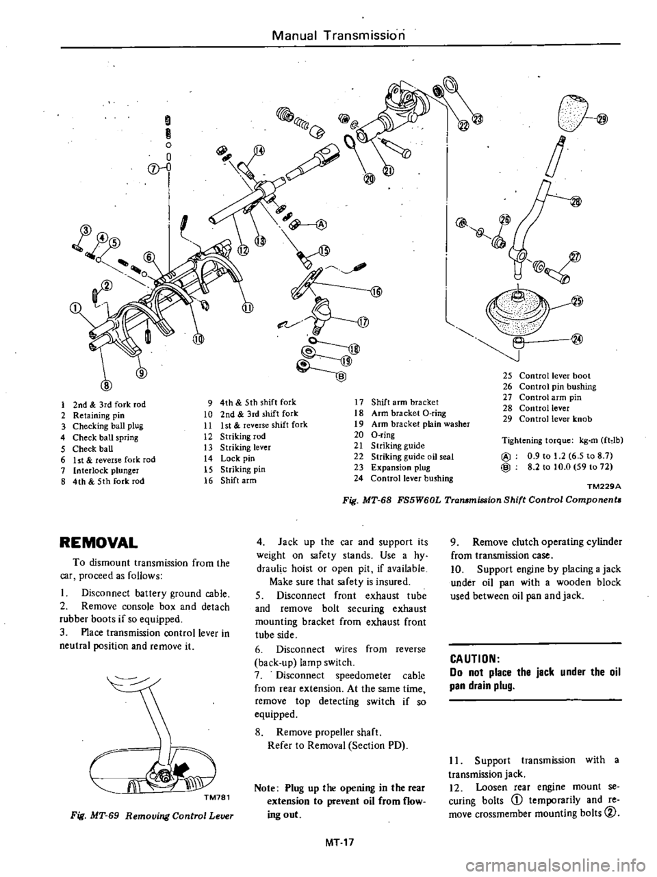 DATSUN 210 1979 Service Manual
Manual
Transmission
S
R
o
o
D
l
@
@
l
@
l
25
Control
lever
boot
26
Control
pin
bushing
27
Control
arm
pin
28
Control
lever
29
Control
lever
knob
1
2nd
3rd
fork
rod
DATSUN 210 1979 Service Manual
Manual
Transmission
S
R
o
o
D
l
@
@
l
@
l
25
Control
lever
boot
26
Control
pin
bushing
27
Control
arm
pin
28
Control
lever
29
Control
lever
knob
1
2nd
3rd
fork
rod