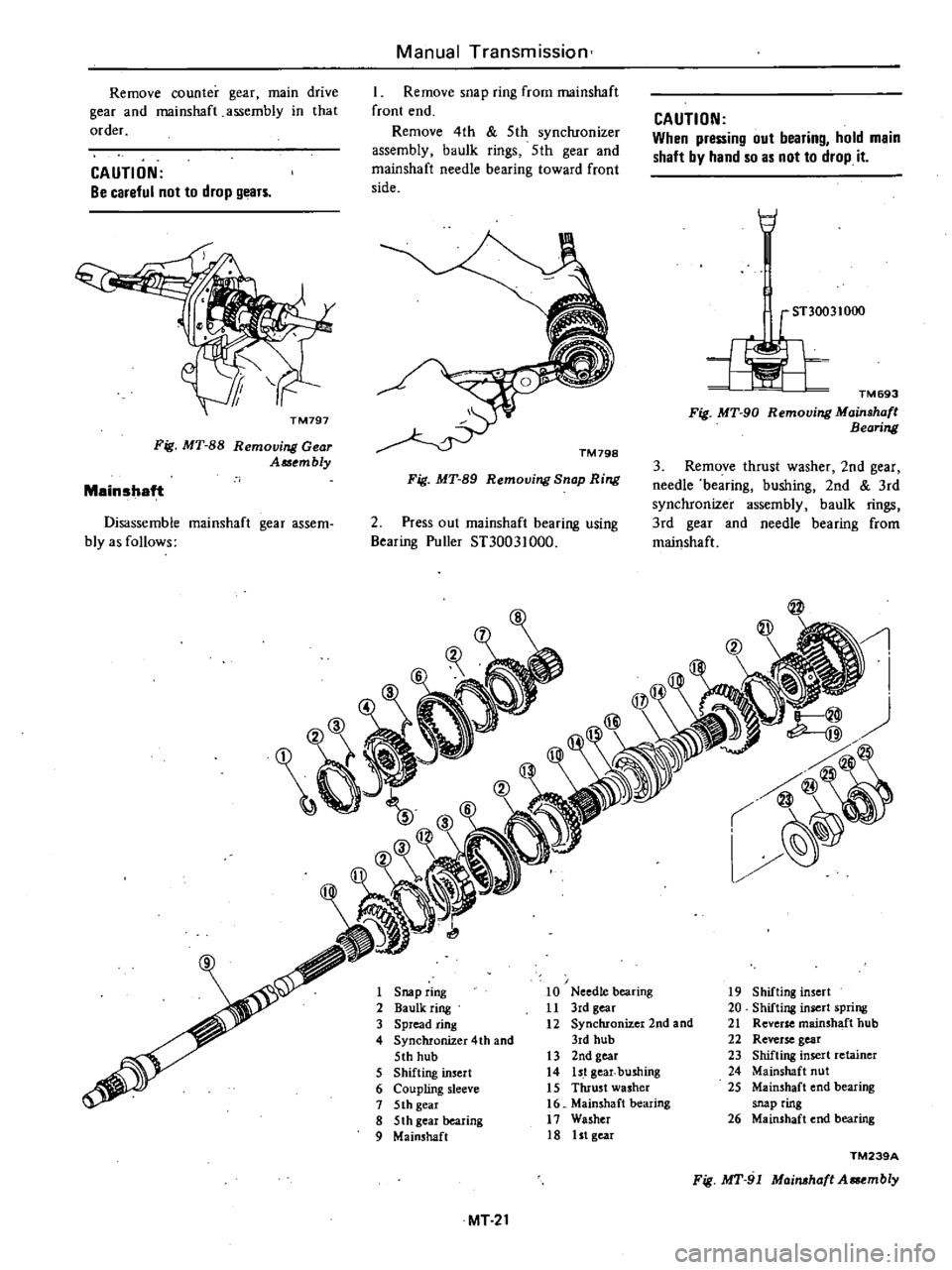 DATSUN 210 1979 Service Manual
Remove
counter
gear
and
ma
gear
main
d
mshaft
nve
order
assembly
in
that
CAUTION
Be
careful
not
to
d
rop
gears
Fig
MT
88
Mainshaft
TM797
Removing
G
ear
A
5embly
Disasse DATSUN 210 1979 Service Manual
Remove
counter
gear
and
ma
gear
main
d
mshaft
nve
order
assembly
in
that
CAUTION
Be
careful
not
to
d
rop
gears
Fig
MT
88
Mainshaft
TM797
Removing
G
ear
A
5embly
Disasse