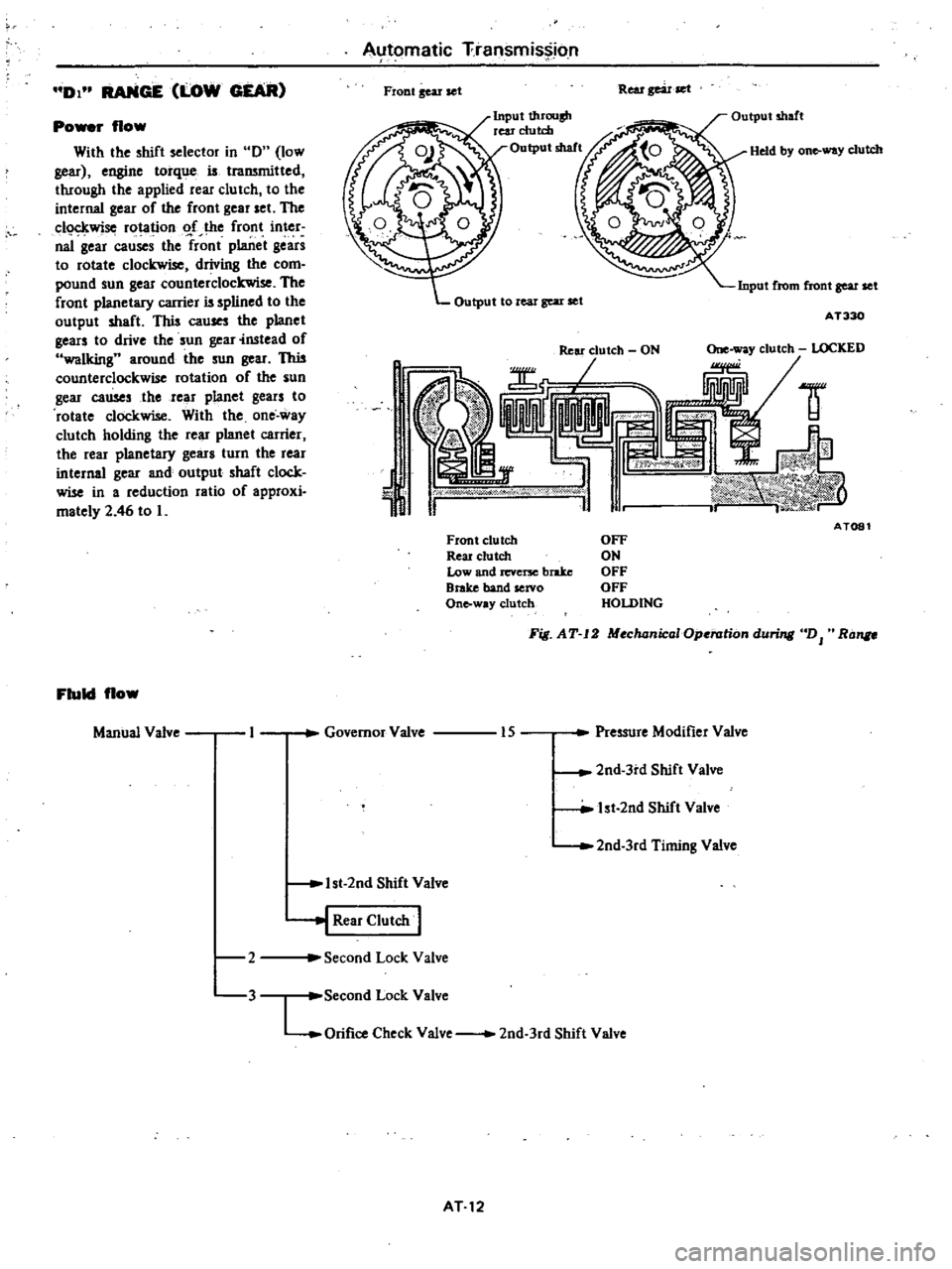 DATSUN 210 1979 Service Manual
DI
RANGE
LOW
GEAR
Po
r
flow
With
the
shift
selector
in
0
low
gear
engine
torque
is
traJWnitted
through
the
applied
rear
clu
tch
to
the
internal
gear
of
the
front
gear DATSUN 210 1979 Service Manual
DI
RANGE
LOW
GEAR
Po
r
flow
With
the
shift
selector
in
0
low
gear
engine
torque
is
traJWnitted
through
the
applied
rear
clu
tch
to
the
internal
gear
of
the
front
gear