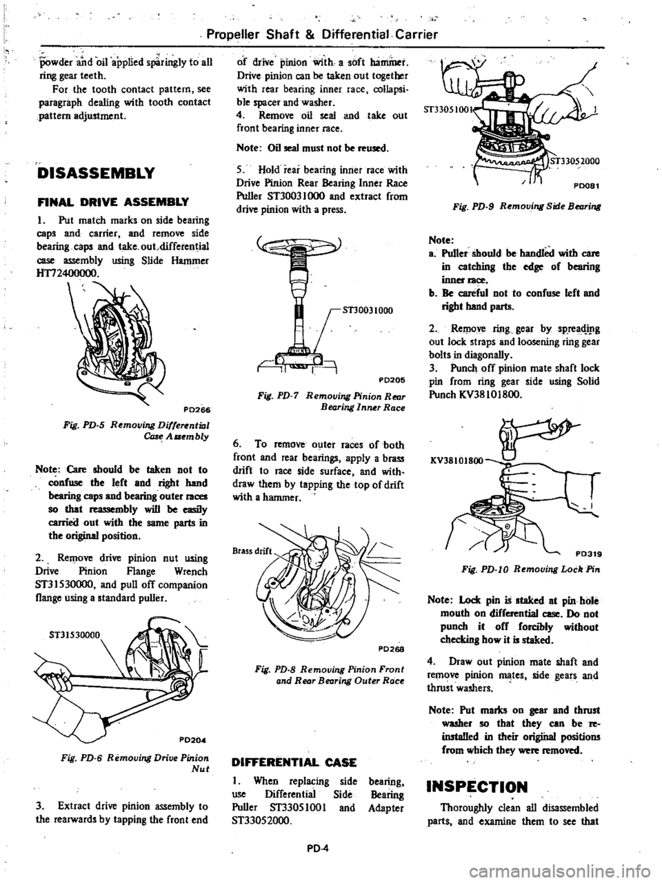 DATSUN 210 1979 Service Manual
I
powder
and
oil
applied
sp
hingly
to
all
ring
gear
teeth
For
the
tooth
contact
pattern
see
paragraph
dealing
with
tooth
contact
pattern
adjustl1ll
nt
DISASSEMBLY
FINAL
DRI DATSUN 210 1979 Service Manual
I
powder
and
oil
applied
sp
hingly
to
all
ring
gear
teeth
For
the
tooth
contact
pattern
see
paragraph
dealing
with
tooth
contact
pattern
adjustl1ll
nt
DISASSEMBLY
FINAL
DRI