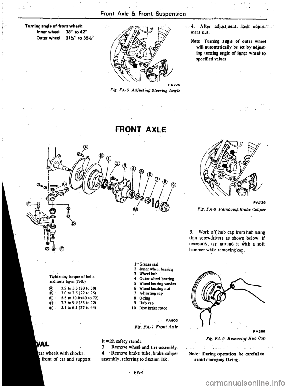 DATSUN 210 1979  Service Manual 
Turning 
engie 
of 
front

wheel

Inner 
wheel 
380 
to

42

Outel 
wheel 
31 
0

to 
35 
0

Tightening 
torque 
of 
bolts

and 
nuts

kg 
m

ft 
lb

@ 
3

9 
to 
5 
3 
28 
to 
38

@ 
3 
0 
to 
3 
5
