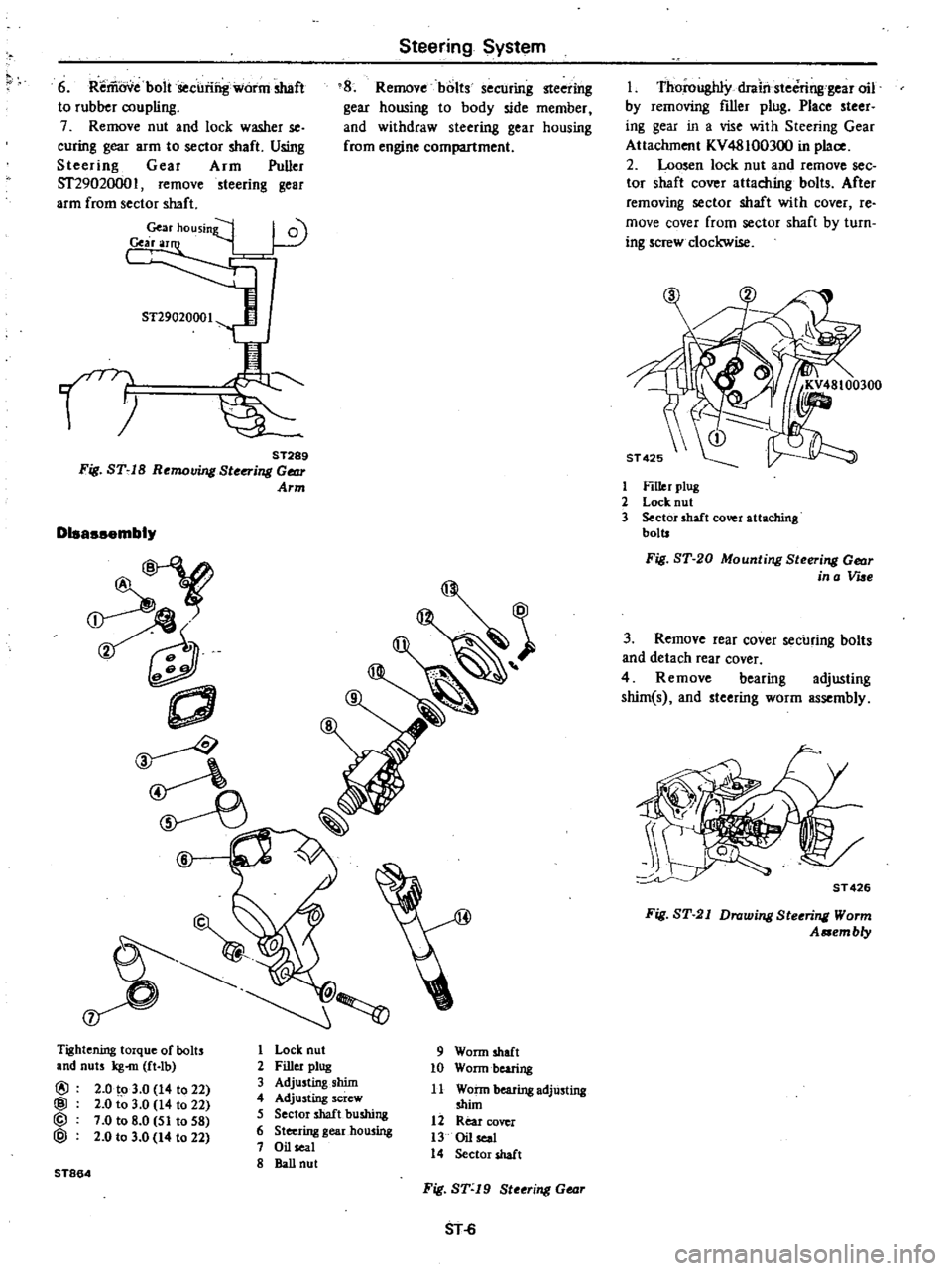 DATSUN 210 1979 User Guide
Steering
System
6
Reriiovebolt
Securing
worm
shaft
to
rubber
coupling
7
Remove
nut
and
lock
washer
se
curing
gear
arm
to
sector
shaft
Using
Steering
Gear
Arm
Puller
512902 DATSUN 210 1979 User Guide
Steering
System
6
Reriiovebolt
Securing
worm
shaft
to
rubber
coupling
7
Remove
nut
and
lock
washer
se
curing
gear
arm
to
sector
shaft
Using
Steering
Gear
Arm
Puller
512902