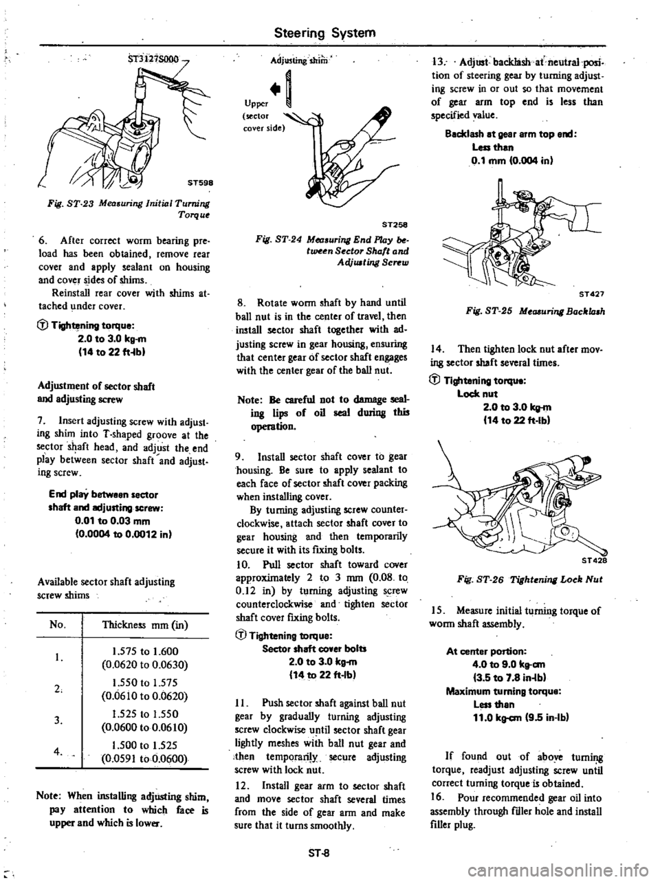 DATSUN 210 1979 User Guide
Fig
ST
23
Mea
uring
Initial
Turning
Torque
6
After
correct
worm
bearing
pre
load
has
been
obtained
remove
rear
cover
and
apply
sealant
on
housing
and
cover
sides
of
shim DATSUN 210 1979 User Guide
Fig
ST
23
Mea
uring
Initial
Turning
Torque
6
After
correct
worm
bearing
pre
load
has
been
obtained
remove
rear
cover
and
apply
sealant
on
housing
and
cover
sides
of
shim