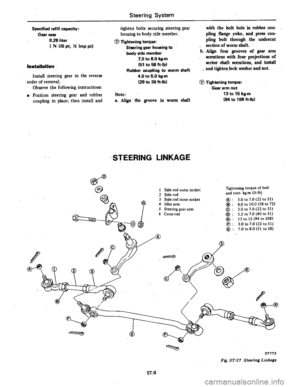 DATSUN 210 1979 Service Manual
Specified
rofill
capaeity
GearcaS8
0
28
liter
US
pt
Imp
ptl
Inatallatlon
Install
steering
gear
in
the
reverse
order
of
removal
Observe
the
following
instructions
e
Position DATSUN 210 1979 Service Manual
Specified
rofill
capaeity
GearcaS8
0
28
liter
US
pt
Imp
ptl
Inatallatlon
Install
steering
gear
in
the
reverse
order
of
removal
Observe
the
following
instructions
e
Position