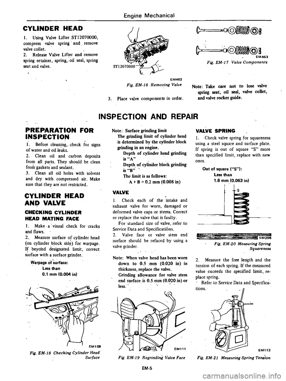 DATSUN 210 1979  Service Manual 
CYLINDER 
HEAD

I

Using 
Valve 
lifter 
STl2070000

compress 
valve

spring 
and 
remove

valve 
collet

2

Release 
Valve 
Lifter 
and 
remove

spring 
retainer

spring 
oil 
seal

spring

seat 
an