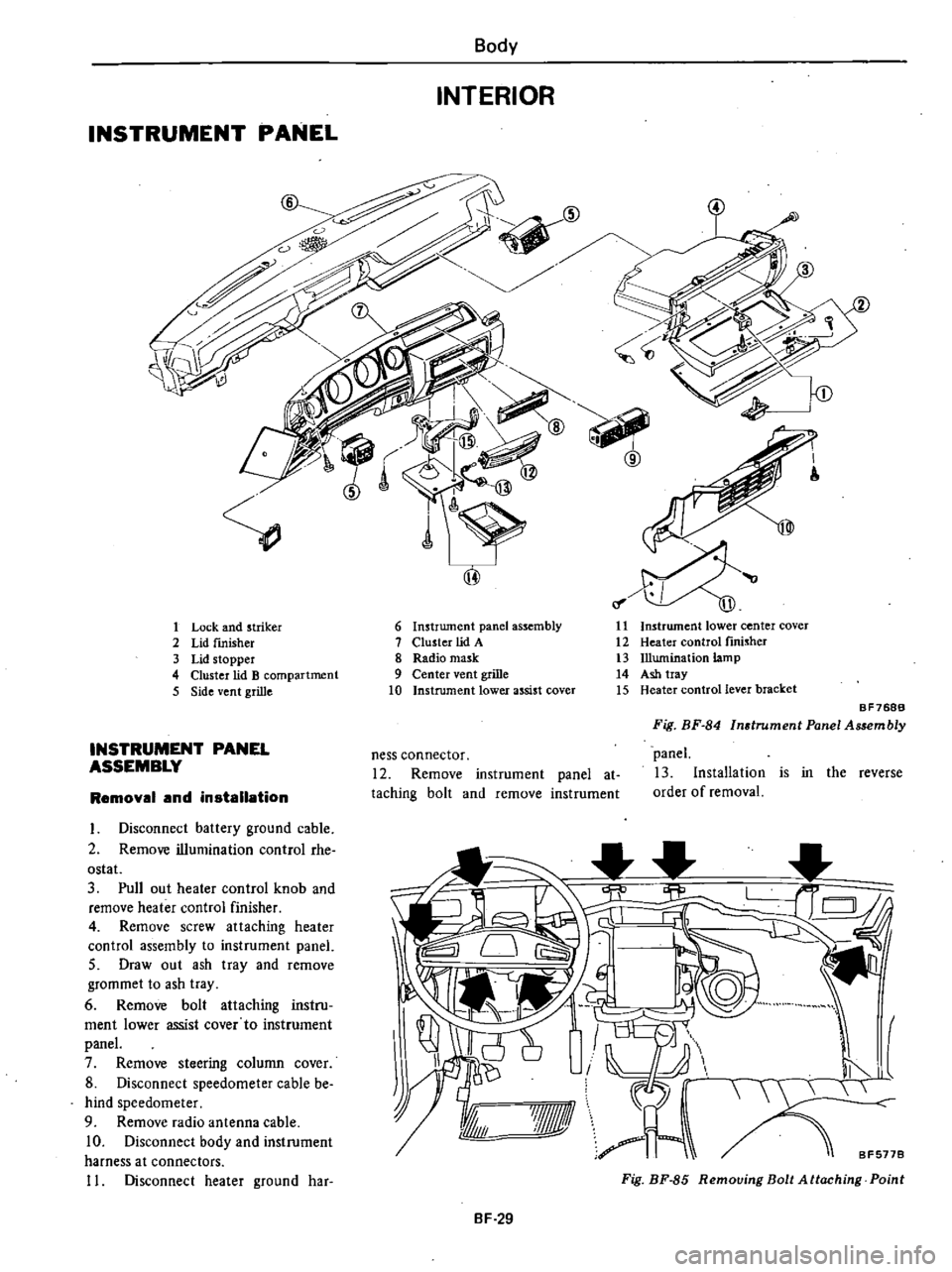 DATSUN 210 1979  Service Manual 
INSTRUMENT 
PANEL 
Body

INTERIOR

1 
Lock 
and

striker

2

Lid 
fInisher

3

Lid

stopper

4 
Cluster 
lid

B

compartment

5

Side 
vent

grille

INSTRUMENT 
PANEL

ASSEMBLY

Removal 
and 
install