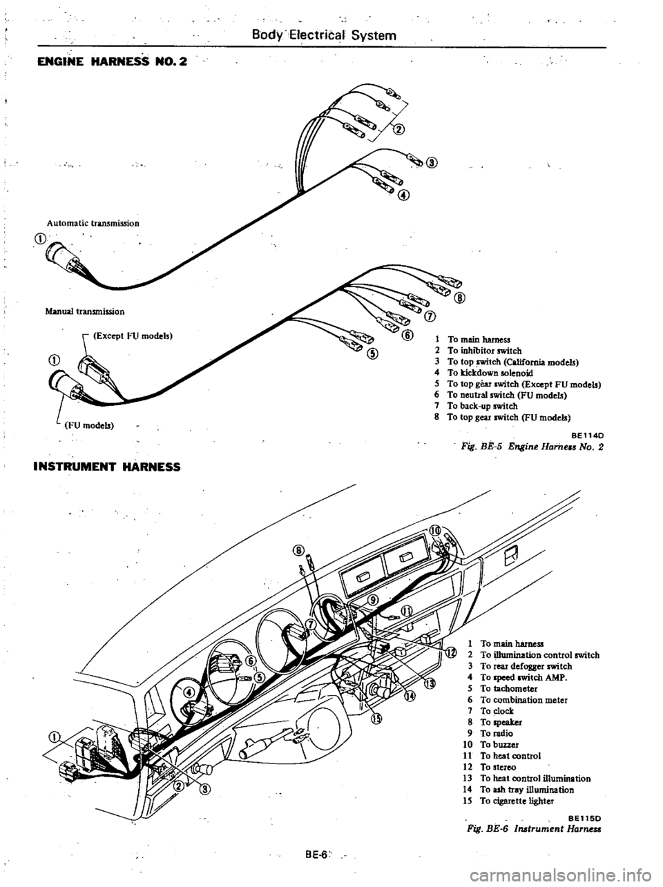 DATSUN 210 1979  Service Manual 
BodyElectrital 
System

ENGINE 
HARNESS 
NO 
2

@

Automatic 
transmission

Manual

transmission

j

Except 
FU 
models

1 
To 
main

harness

2 
To 
inhibitor 
switch

3

To

top 
tch 
California

m