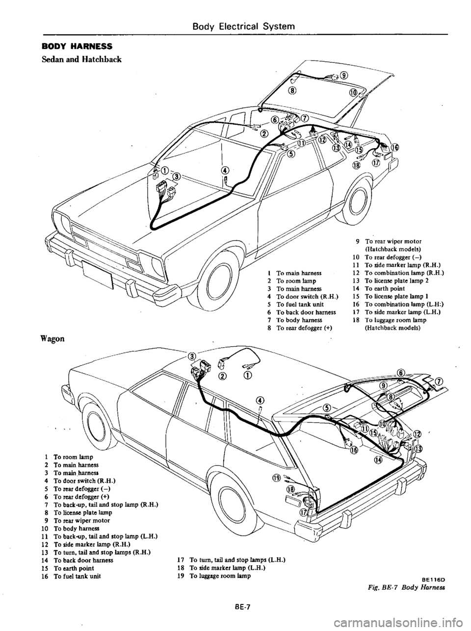 DATSUN 210 1979  Service Manual 
Body 
Electrical

System

BODY 
HARNESS

Sedan 
and 
Hatchback

9 
To 
rear

wiper 
motor

Hatchback 
models

10 
To 
rear

defogger

11 
To 
side

marker

lamp 
R 
H

12 
To

combination

lamp 
R 
n