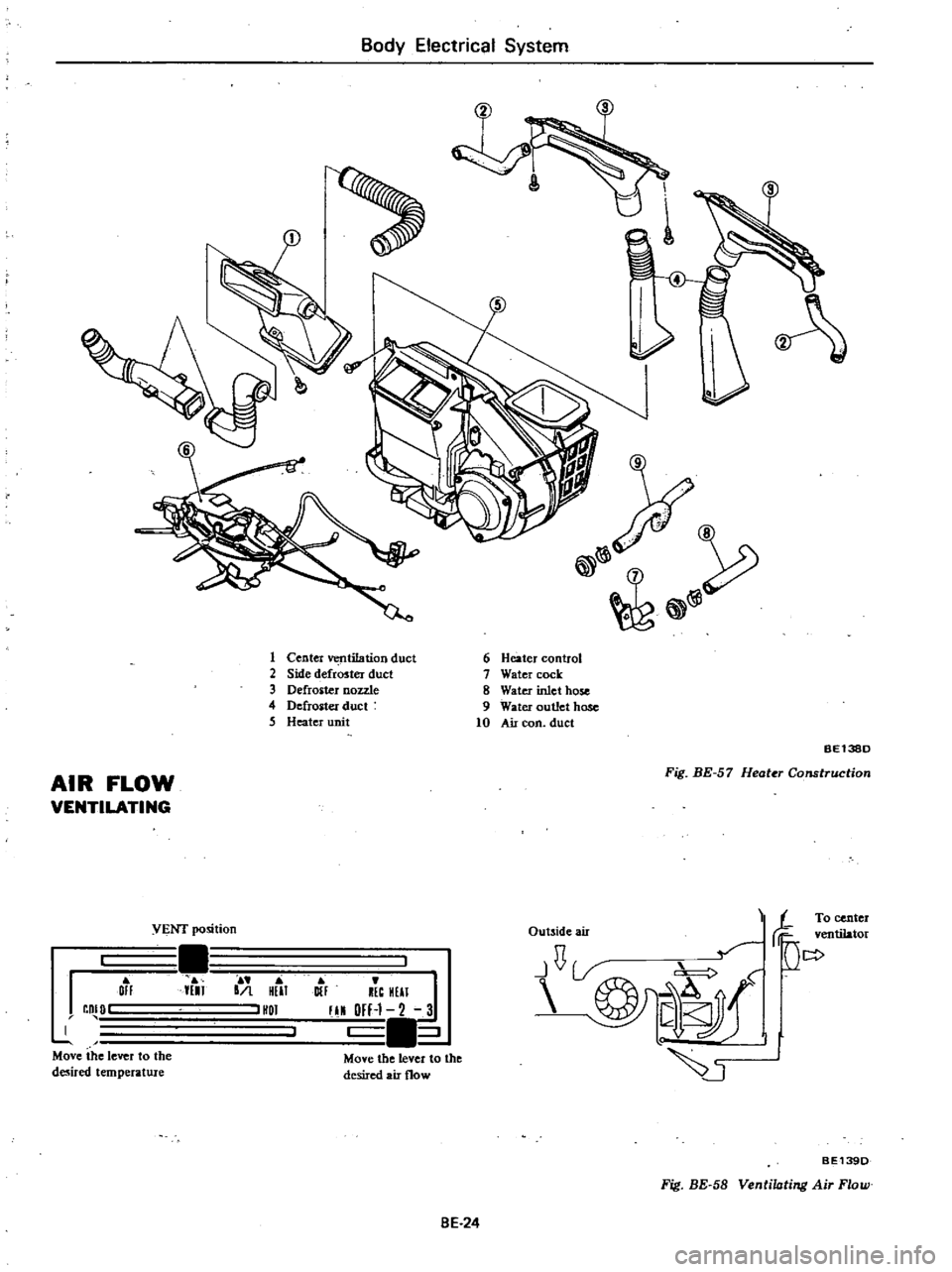 DATSUN 210 1979 Service Manual
Body
Electrical
System
t
to
liP
1
ill
1
Center
V
t
fltilation
duct
2
Side
defroster
duct
3
Defroster
nozzle
4
Defroster
duct
5
Heater
unit
6
Heater
control
7
Water
cock
DATSUN 210 1979 Service Manual
Body
Electrical
System
t
to
liP
1
ill
1
Center
V
t
fltilation
duct
2
Side
defroster
duct
3
Defroster
nozzle
4
Defroster
duct
5
Heater
unit
6
Heater
control
7
Water
cock